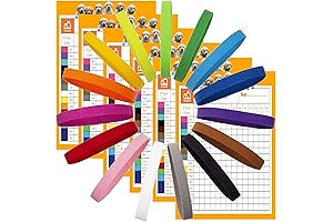 Indispensable Dog Litter Collars for Efficient Puppy Identification