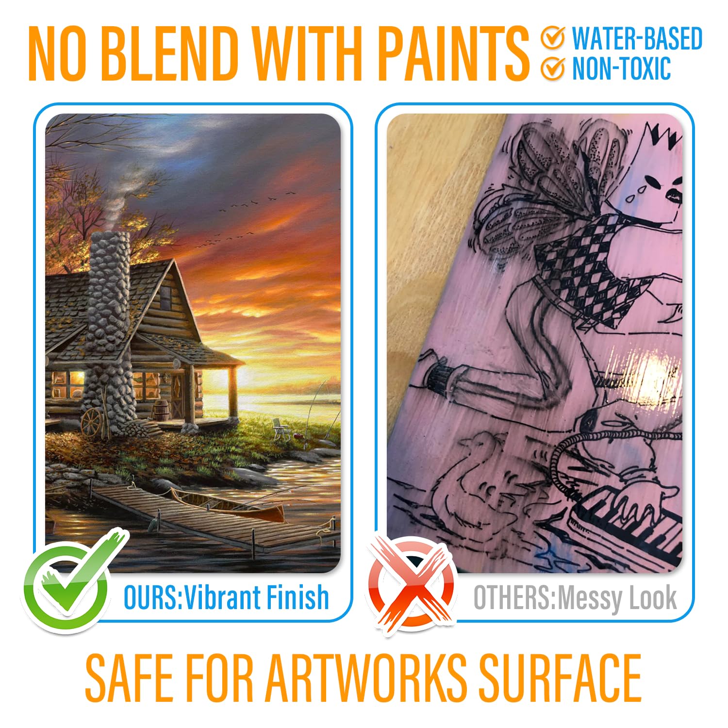 Matte Varnish for Acrylic Painting, Artist's Acrylic Varnish, Non-Yellowing, Non-Toxic, Anti-Crazing, Satin & Matte Finish, for Artwork, Acrylics Paint, Suitable for Pro Artists, Hobby Painter