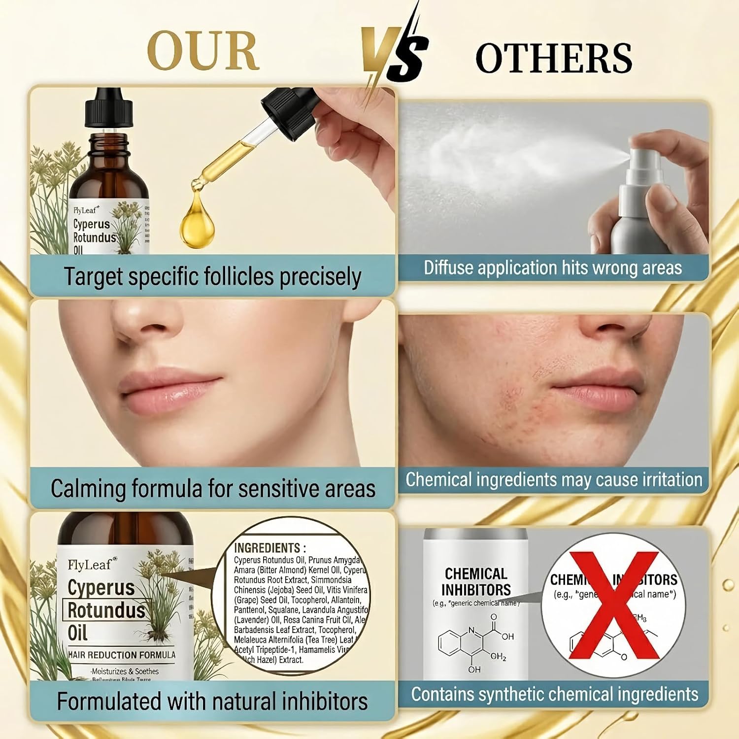 100% Pure Cyperus Rotundus Oil for Hair Removal - Natural Hair Growth Inhibitor & Reduction Oil - Topical Cyperus Oil for Face, Body, Underarms & Bikini Line - Vegan & Hexane-Free - 2oz (60ml)