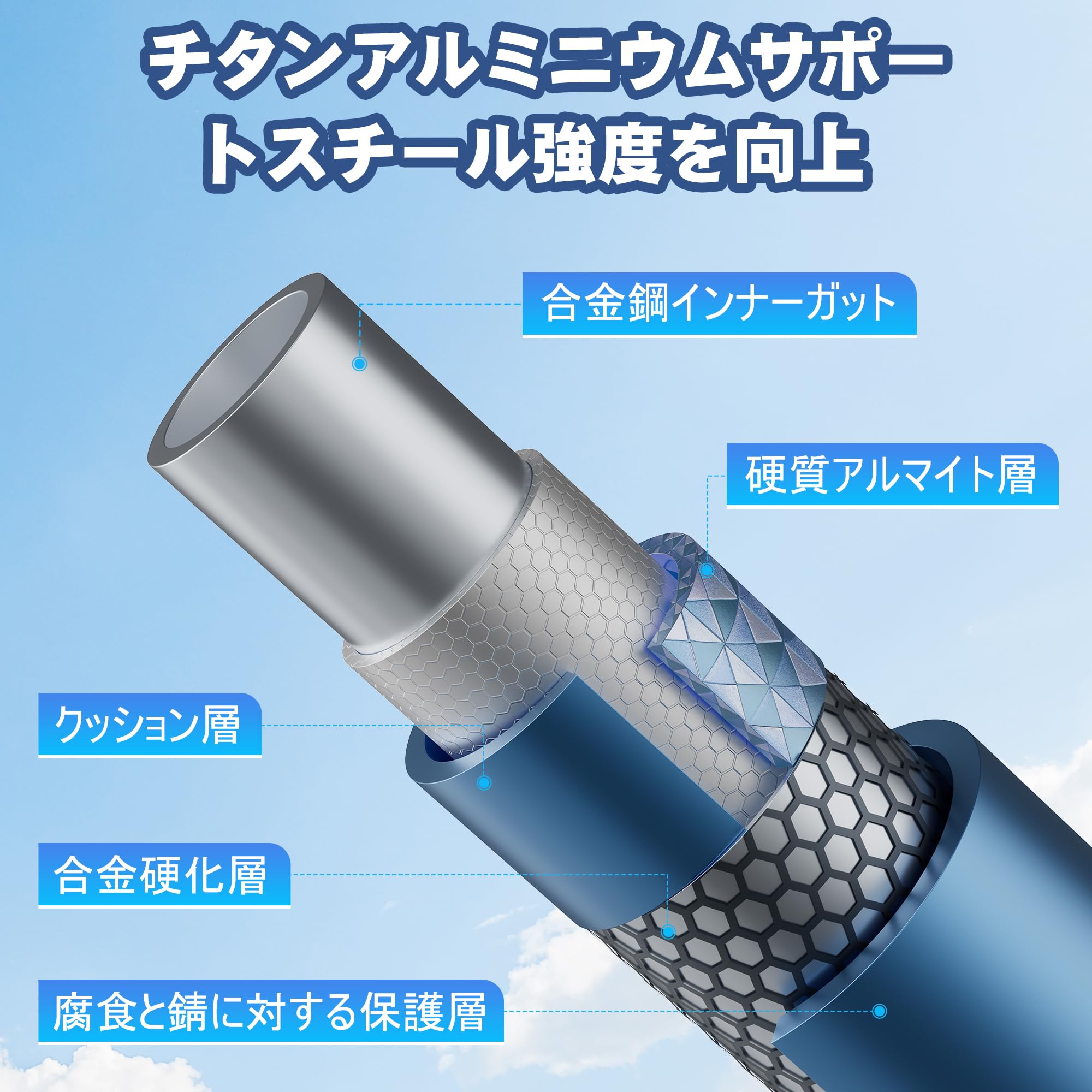 Amazon.co.jp: DoubleTT 2024 非膨張式プール プール ビニール 水遊び