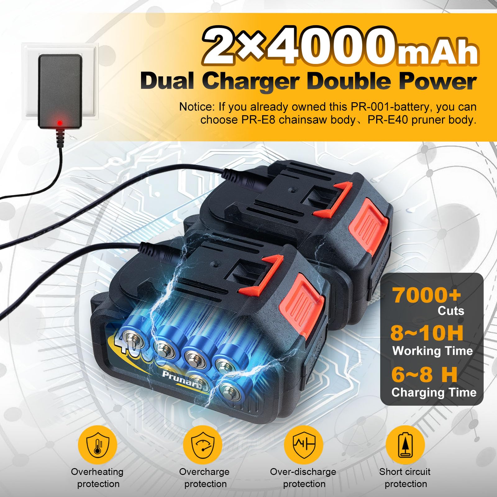 Tijera de Poda Eléctrica Profesional 50mm Sin Escobillas | Compatible con Pértiga Extensible, Batería 21V Con Dos Baterías 4,0Ah, Corte Potente Para Olivos, Viñedos Y Árboles Maduros