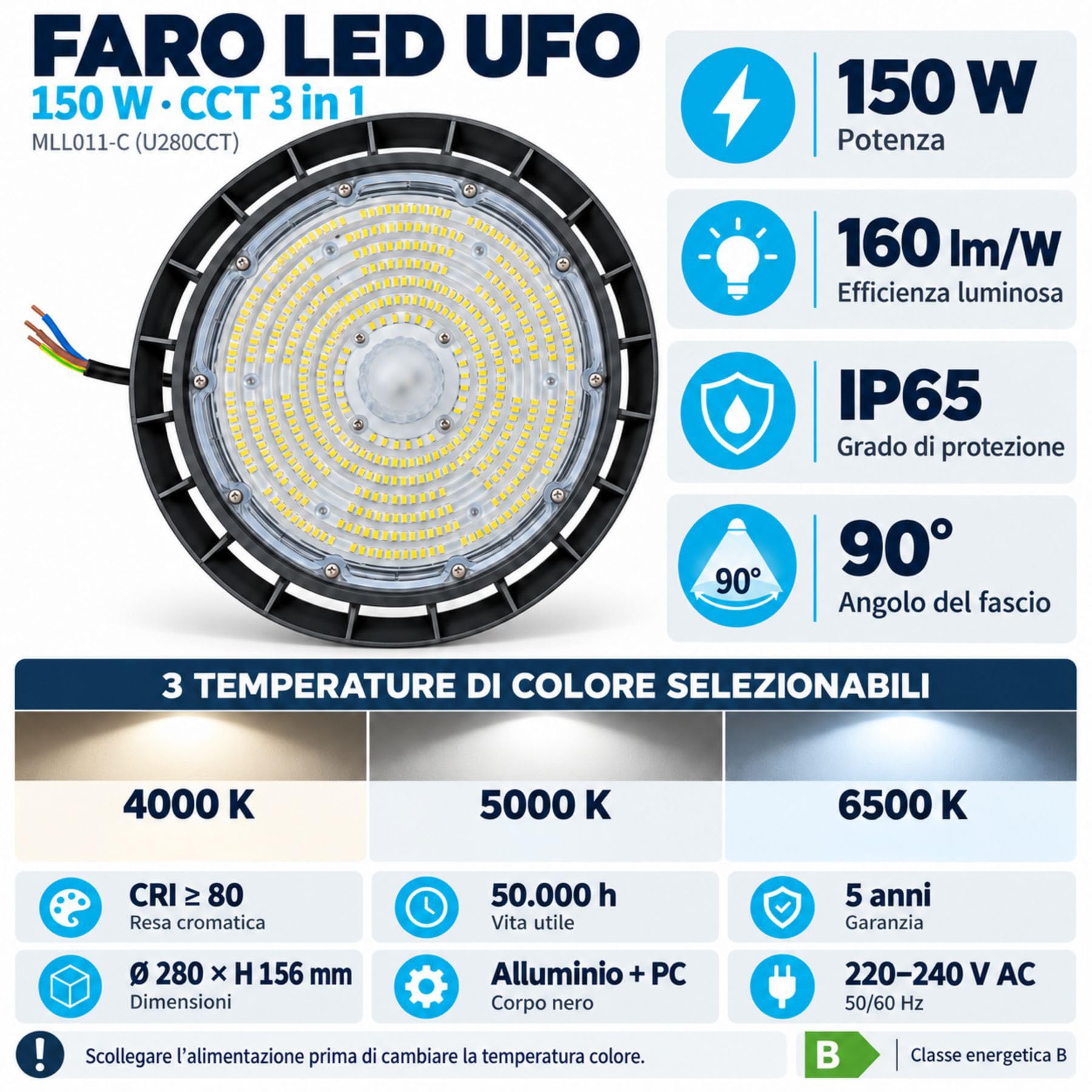 A2ZWORLD 2 Pezzi Faro LED Industriale UFO 150W CCT IP65, High Bay Rotondo