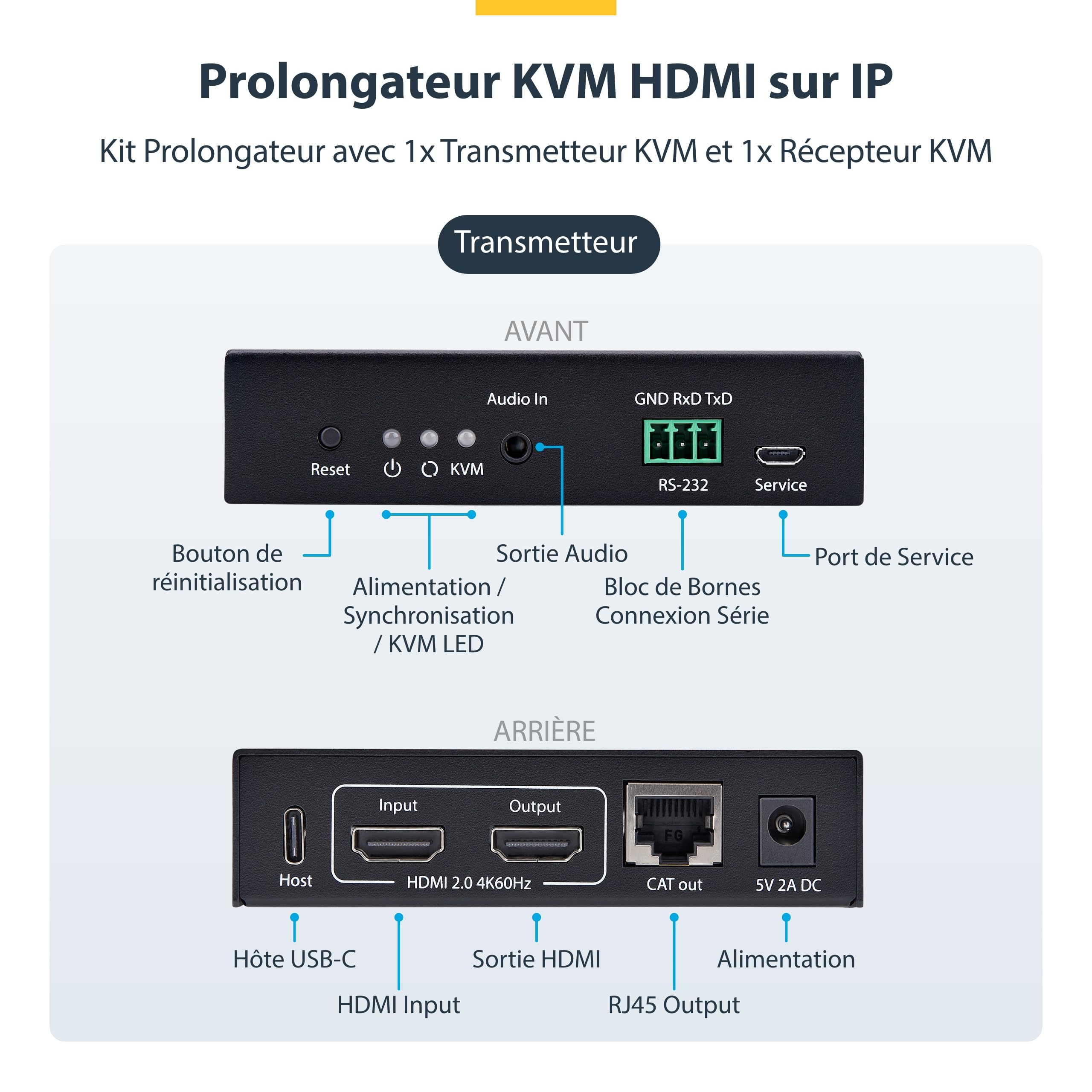 StarTech Extendeur KVM HDMI sur IP - 4K 60Hz - USB sur Cat6 - Kit 100m | AVoIP, Sans pilote, Sortie HDMI locale, RS232 et Audio, Évolutif, IH2006-KVM-EXTENDER