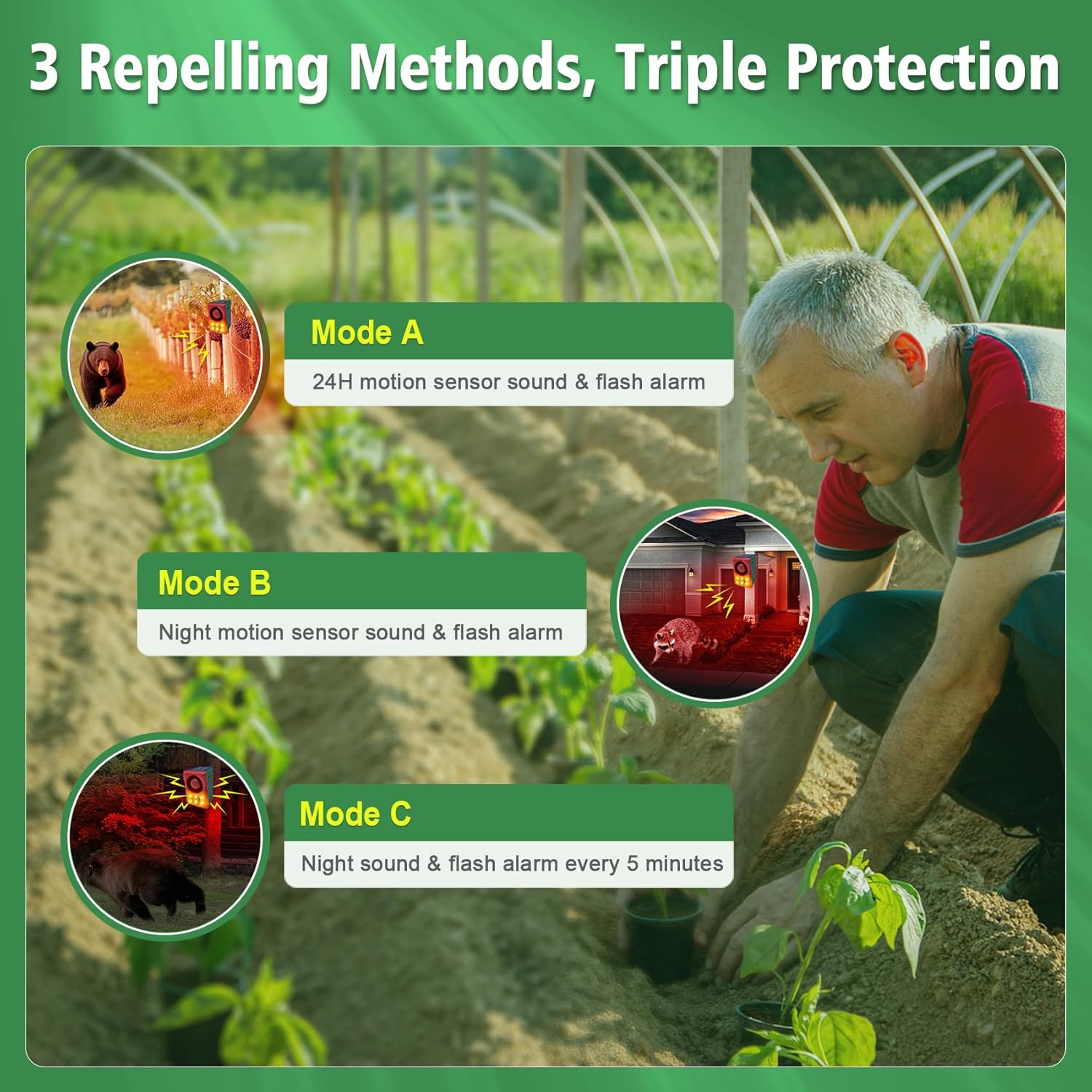 Charging Methods for ChunHee Solar Animal Deterrent: Solar and USB