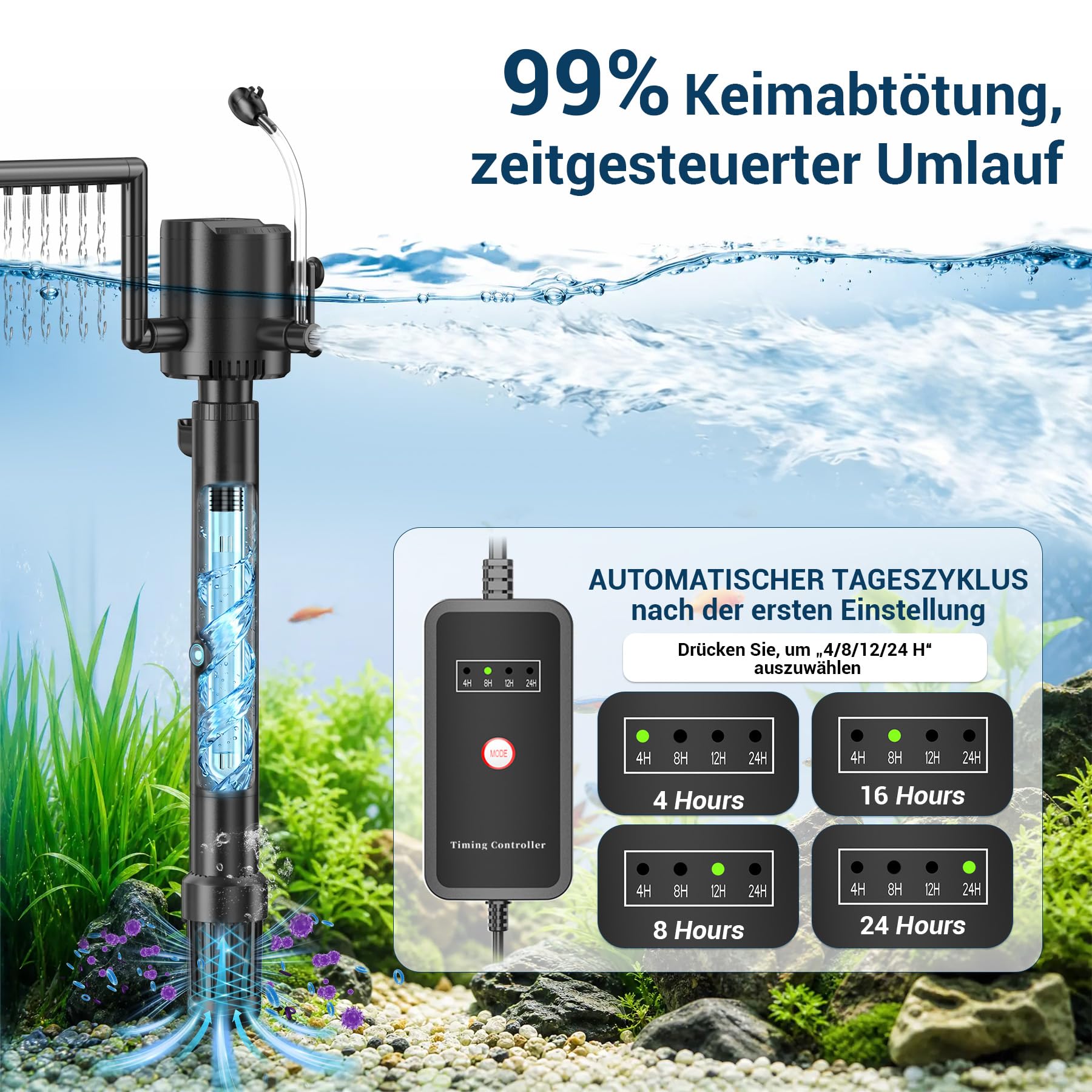 Filtro interior para acuario con esterilizador UVC y temporizador, bomba de filtro 5 en 1 para depósito de peces de 60 – 130 L, lámpara de 8 W, antialgas U-V clarificador para peces de agua