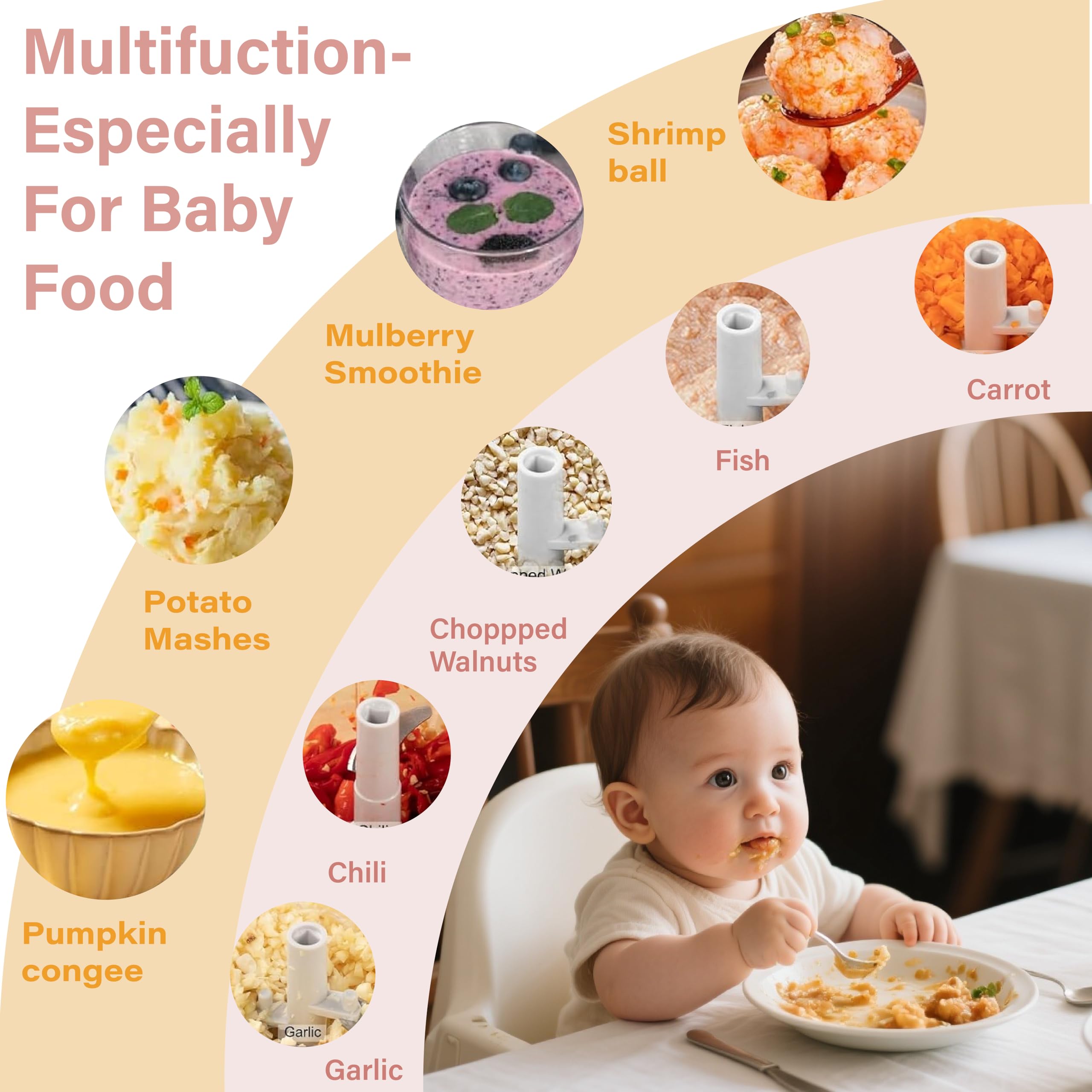 Procesador manual de alimentos, picador de verduras, picador de ajo portátil con cuerda de mano, cortador de cebolla para verduras, jengibre, ajo, frutas, cebolla, papa, ensalada (rosa, 16.9 fl oz) 3