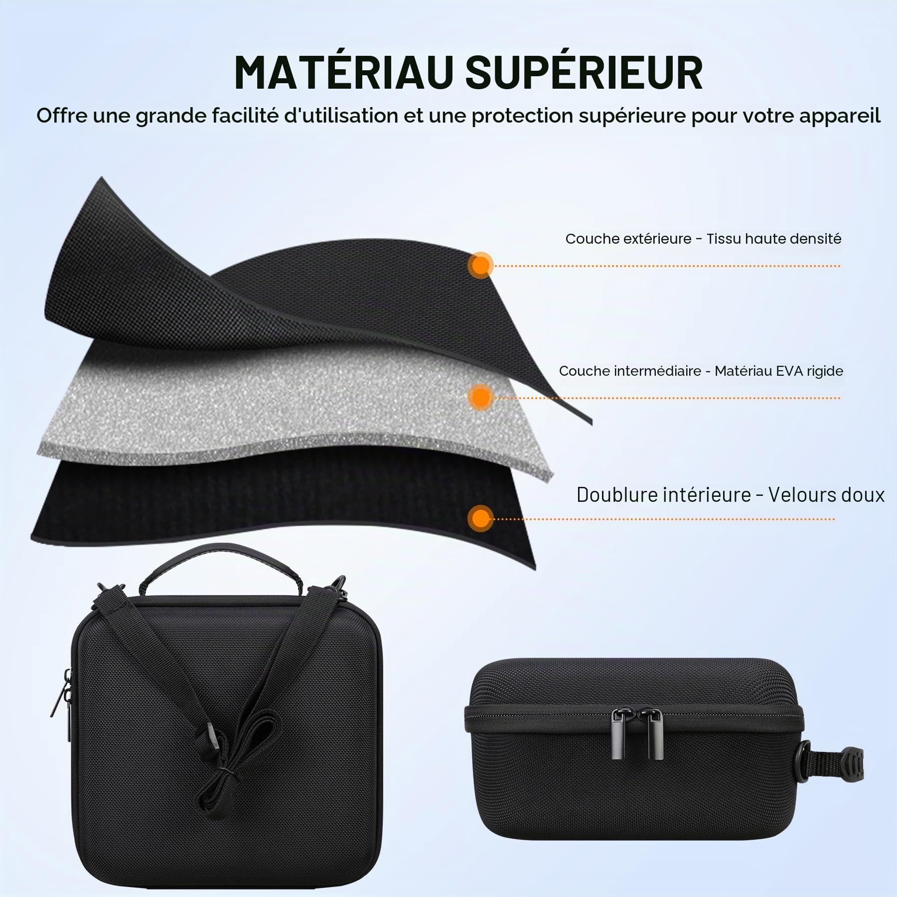 Elonbo Sacoche de Transport pour Appareil Photo Hybride Sony ZV-E10 / ZVE10 II, Sac de Voyage Rigide et Portable pour Appareil Photo numérique. Noir