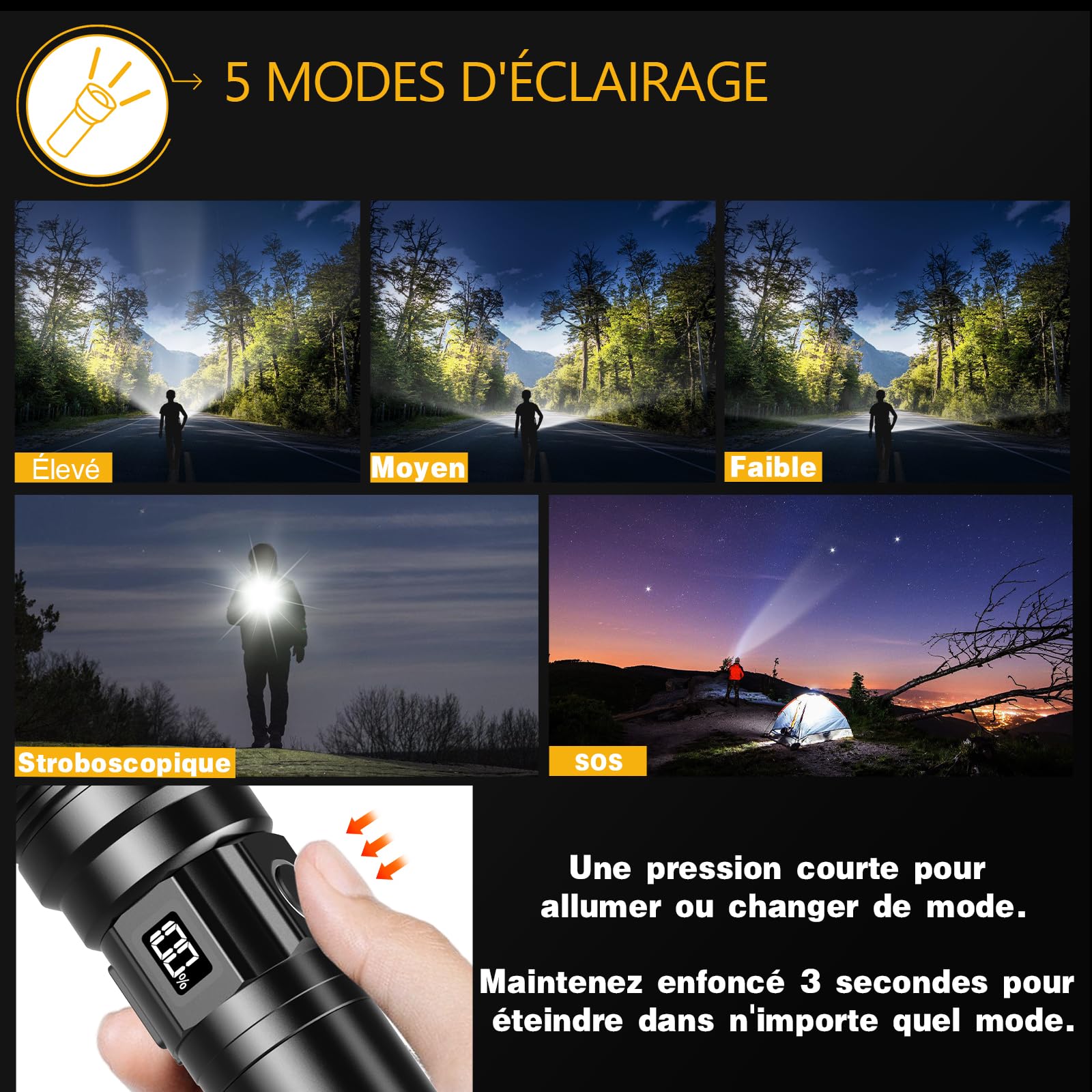 Lampe Torche LED Ultra Puissante, 1000000 Lumens Lampe De Poche, Lampe Torches Rechargeable USB, Lampe De Poche LED Ultra Puissante, Lampe Torche Tactique Longue PortéeIPX6 Étanche Pour Camping
