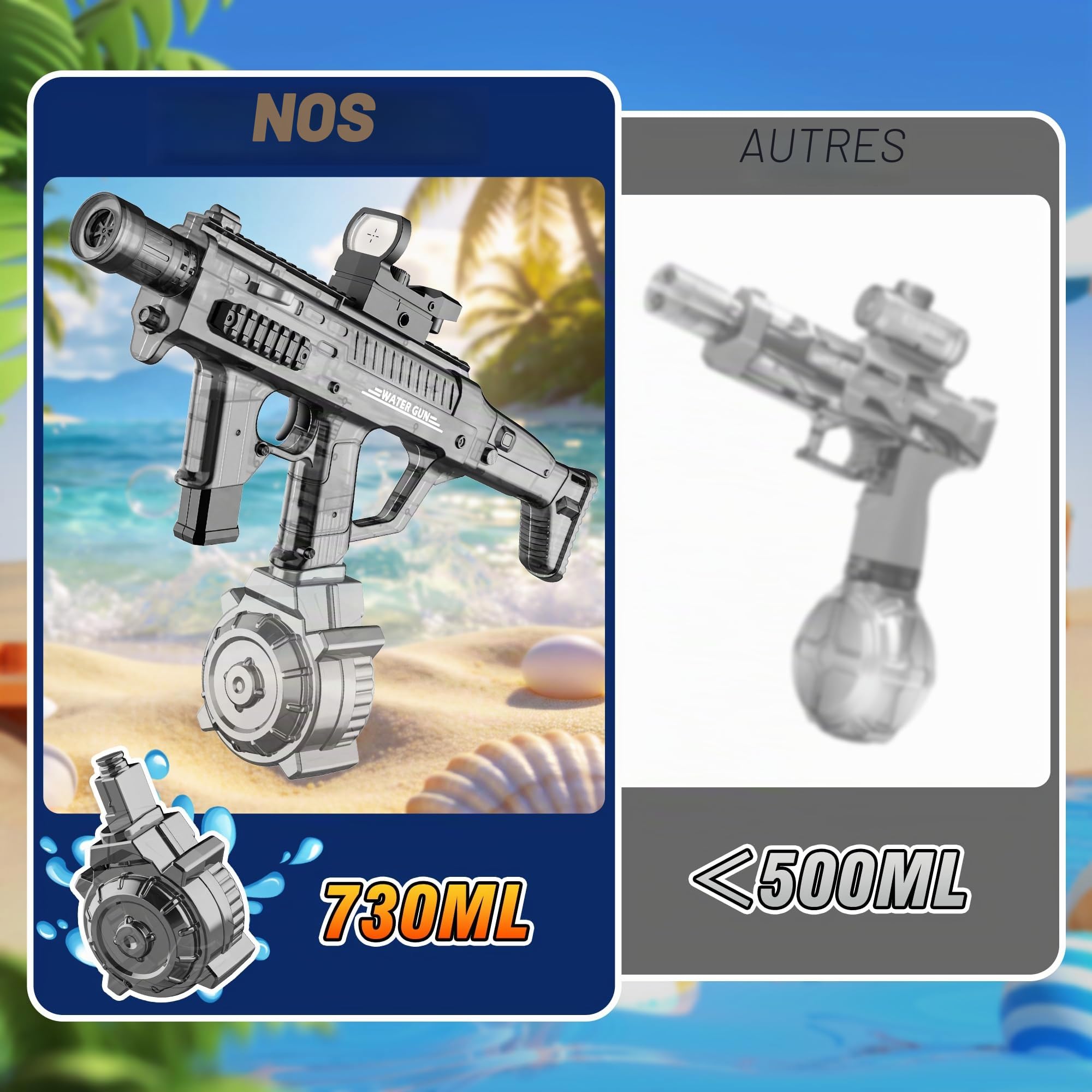Pristar Pistolet à Eau Électrique 730 ML pour Adultes et Enfants