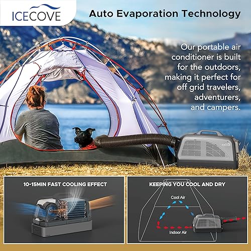 Miniatura 5 de IceCove Aire acondicionado portátil con batería adicional, unidad de CA portátil de 2500 BTU, bajo consumo de energía de 250 W, 25.5 V CC, 2