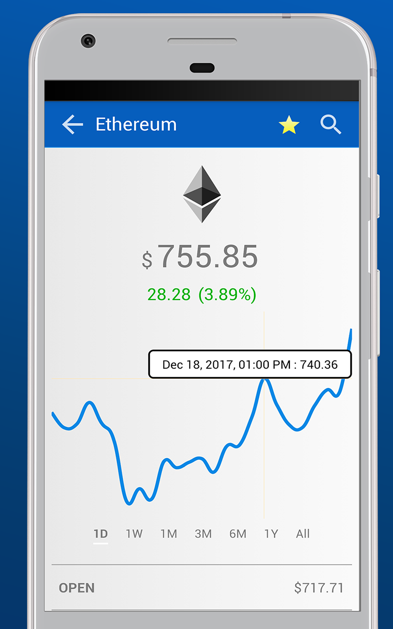 Cryptocurrency tracker - App on Amazon Appstore