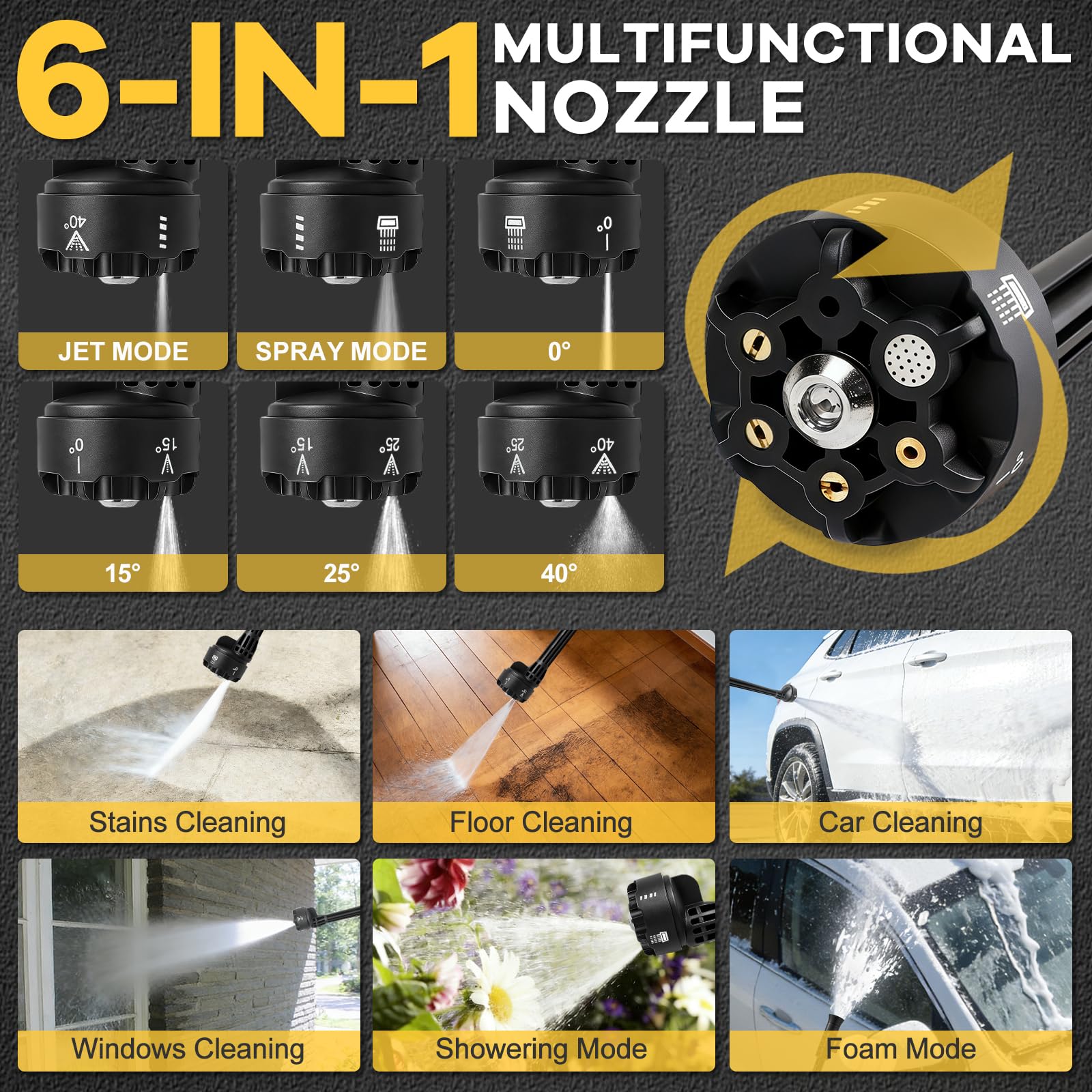 Hidrolimpiadora Portatil Inalámbrica Compatible con Dewalt 20V batería | Pistola de Alta Presión, Boquilla 6 en 1, Limpiadora Multiusos para Coche, Terraza, Jardín, Limpieza y Riego