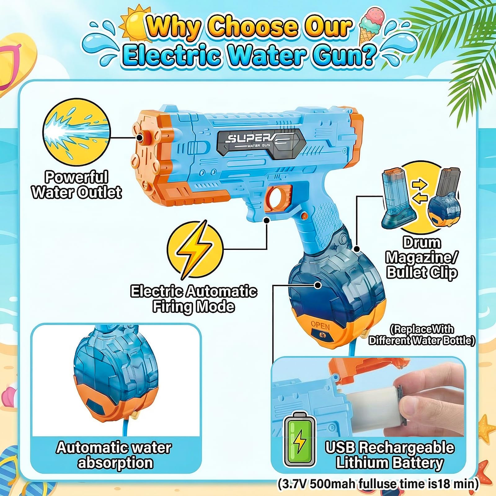 Pistola de Agua eléctrica Potente Pistola de Agua automática para niños y Adultos Pistola de Agua y Suelo 2 en 1 depósito de 500 ml + 75 ml y Rifles de Agua eléctricos para Piscinas de Verano