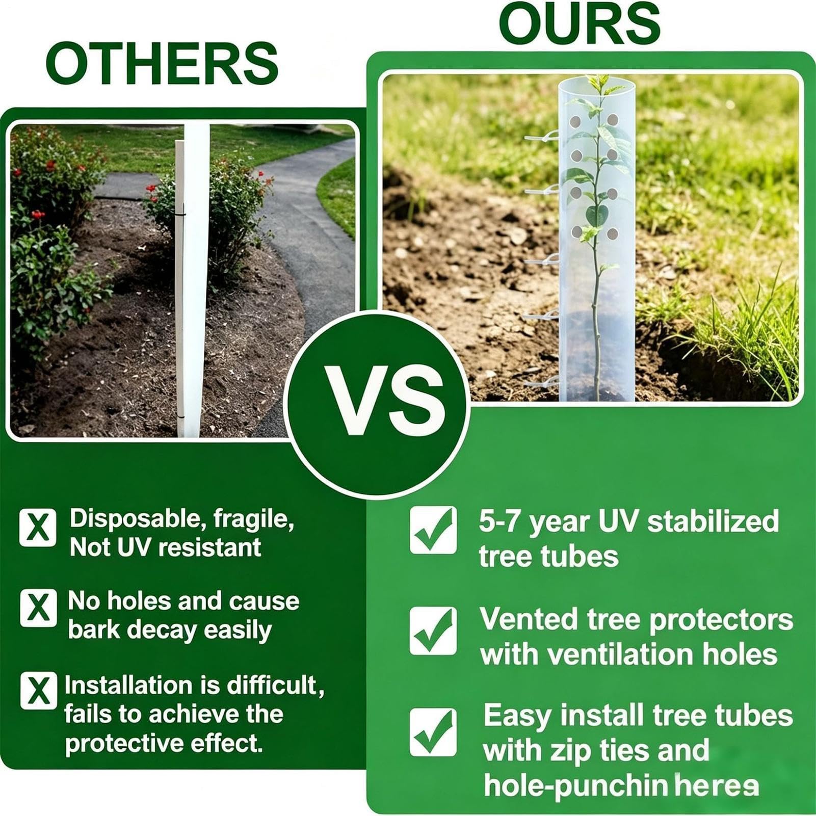 Tubes de culture pour arbres DIY Protection des d'arbres