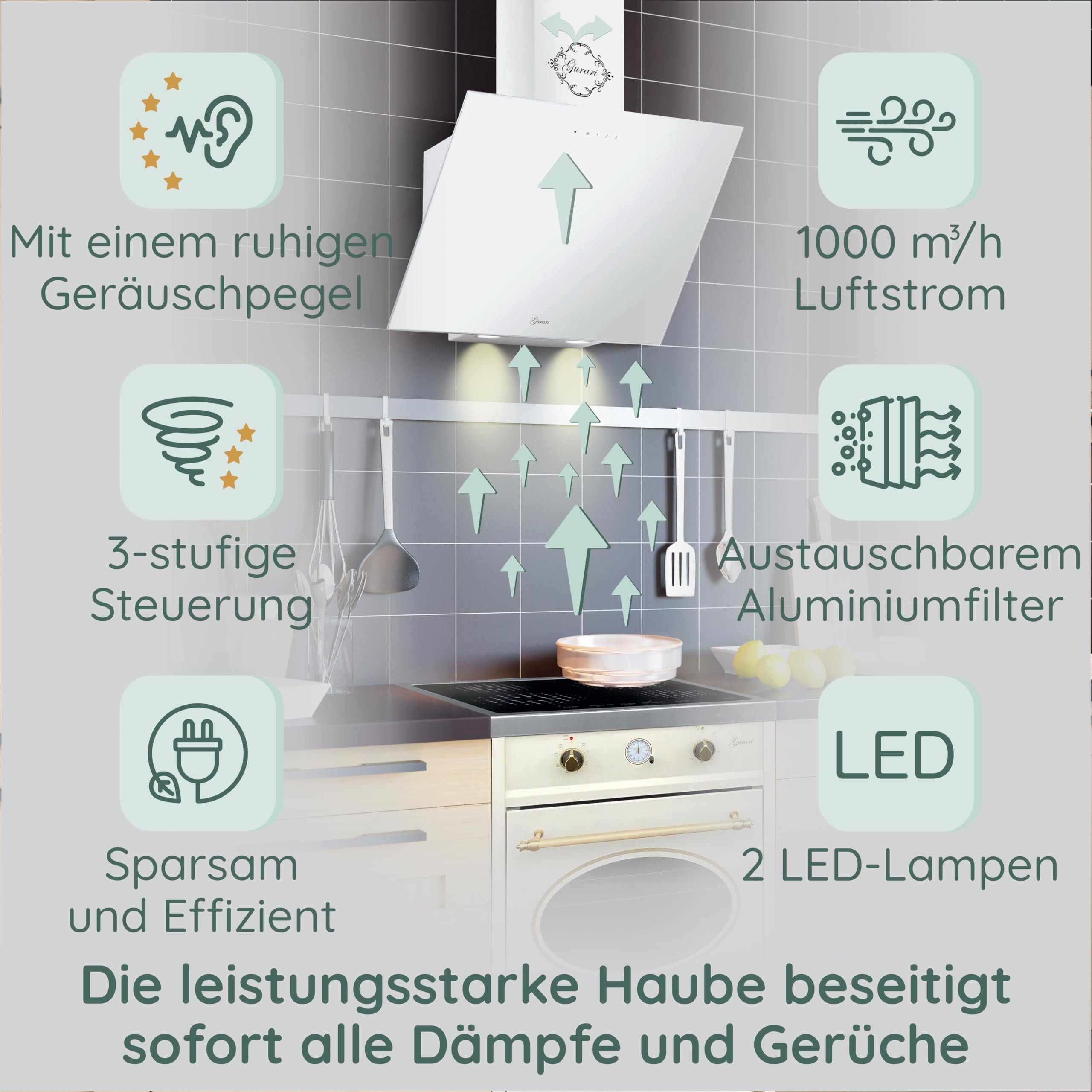 Gurari Okap kuchenny 80 cm, bezgłowicowy GCH D 286 WH.8, białe szkło, okap ścienny, obieg powietrza wylotowego, 1000 m³/h, z pilotem zdalnego sterowania (EEK A), odsysanie krawędzi, sterowanie