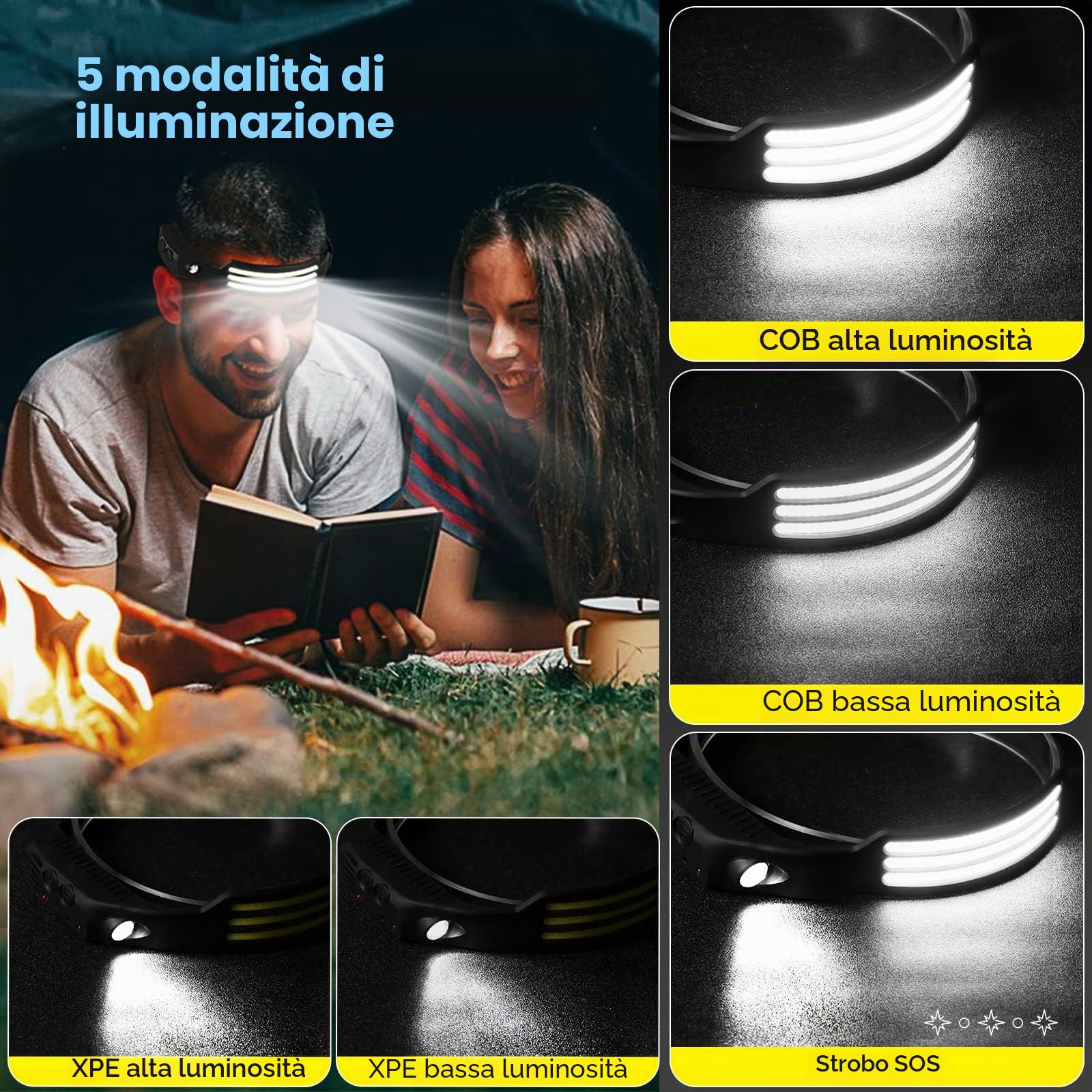 DAWINSIE Torcia Frontale LED (2 Pezzi), Lampada Frontale IPX4 Impermeabile Lampade da Testa USB Ricaricabile Regolabile con Sensore di Movimento per Pesca,Campeggio, Escursioni,Bicicletta