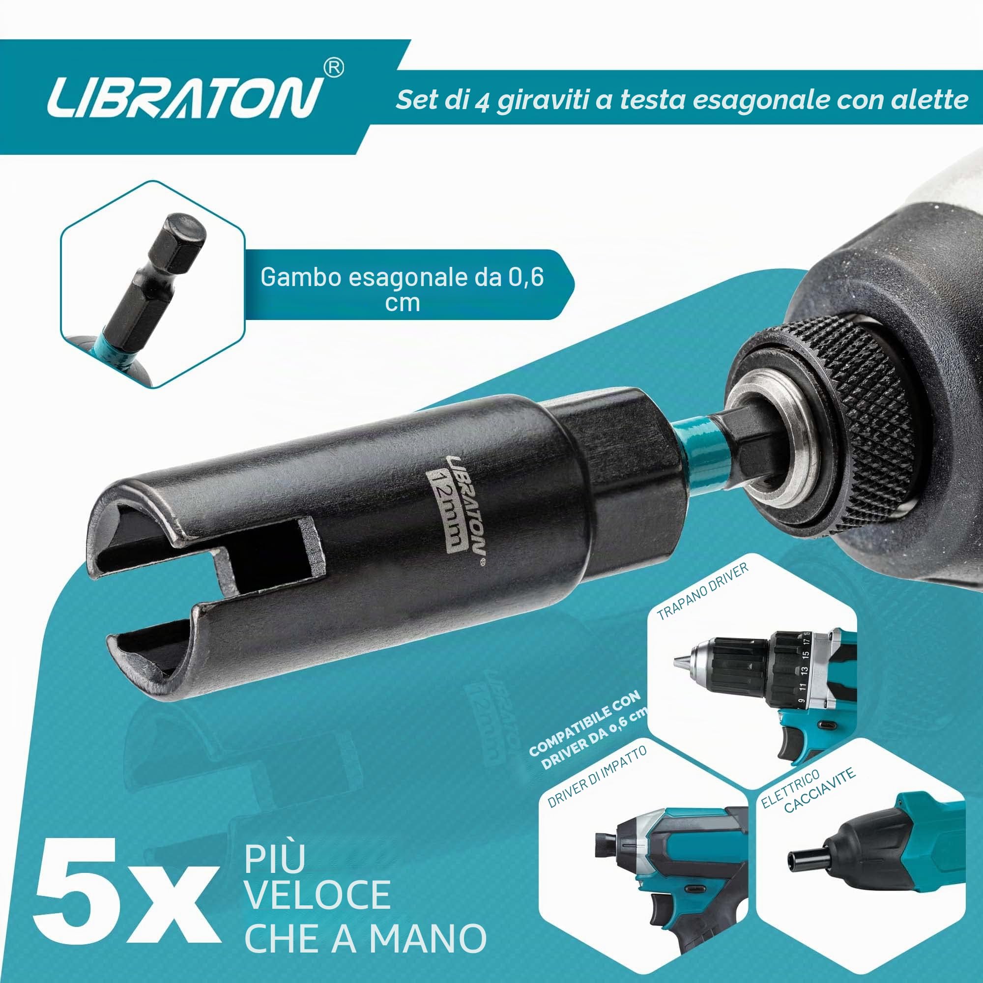 Libraton driver per dado dell'ala, 4 pezzi dadi ad ala profonda, set di driver per dadi ad aletta, esagonale da 1/4", dadi ad ala di potenza, per bulloni a gancio e gancio a C bullone