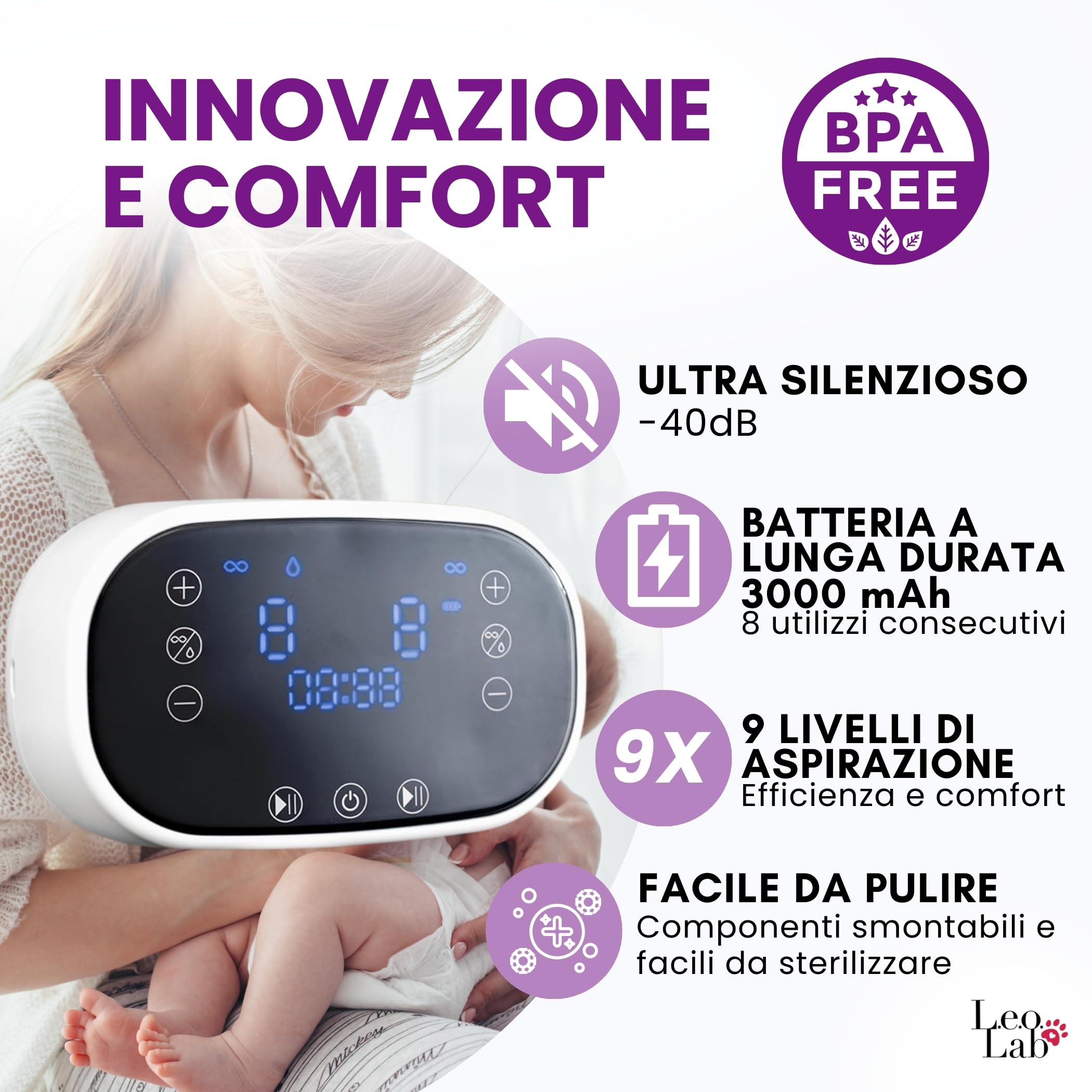 Tiralatte Elettrico Indossabile Portatile Doppio - 9 Livelli di Aspirazione, Massaggio, Ricarica USB-C, 10 Sacchetti Latte, Ultra Silenzioso, BPA Free