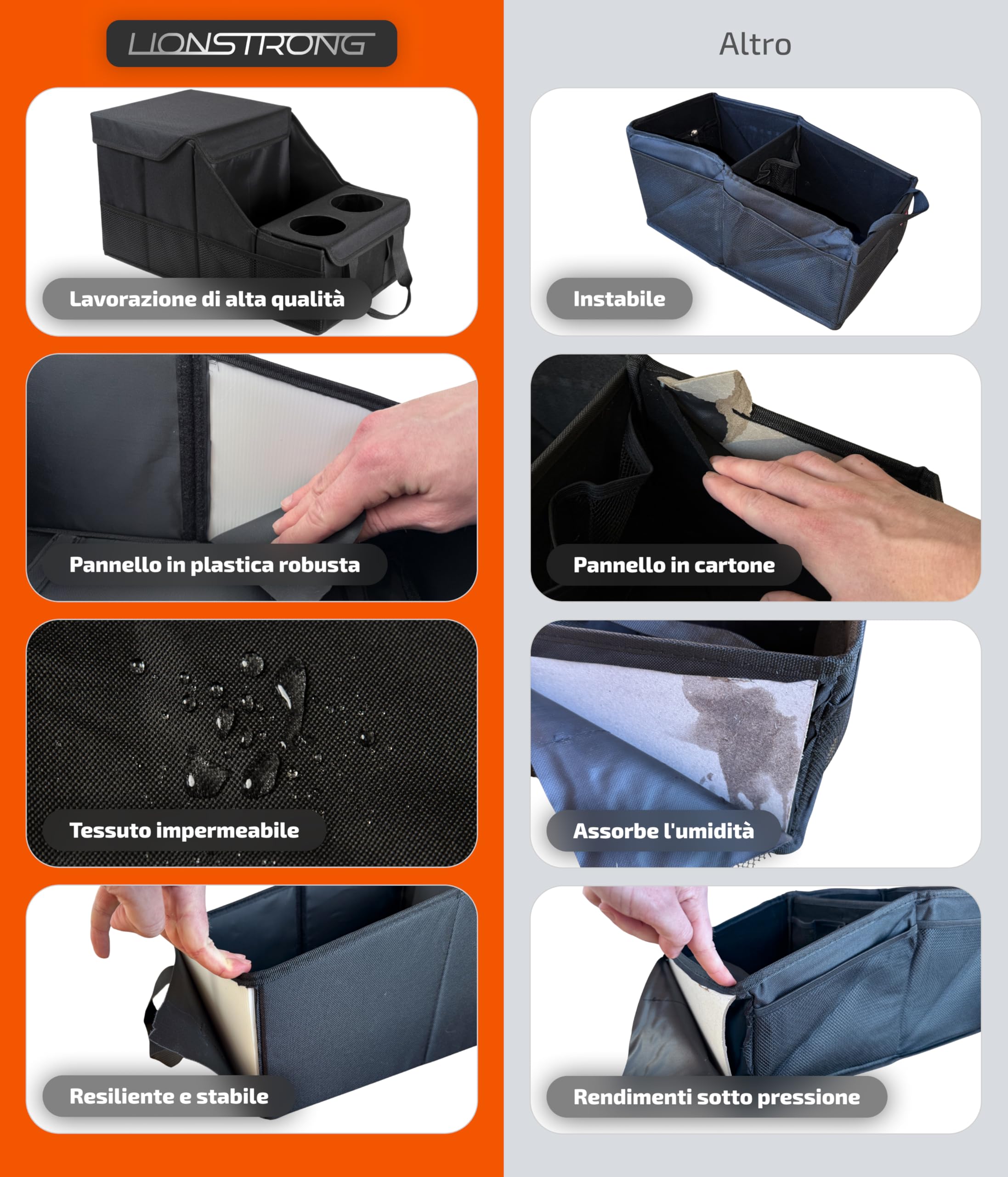 LIONSTRONG® Organizzatore Auto [STABILE GRAZIE PANNELLI PLASTICA] - Organizzatore Universale Sedile Posteriore e Sedile Passeggero - Ideale per Vacanze - Spazio per Giocattoli - Resistente all'Acqua