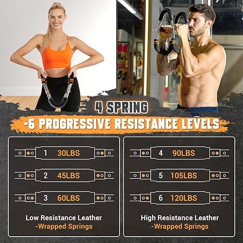 Miniatura 2 de Entrenador de brazo Twister, ejercitador de pecho de brazo giratorio de resistencia ajustable con póster de entrenamiento para hombres y mujeres,