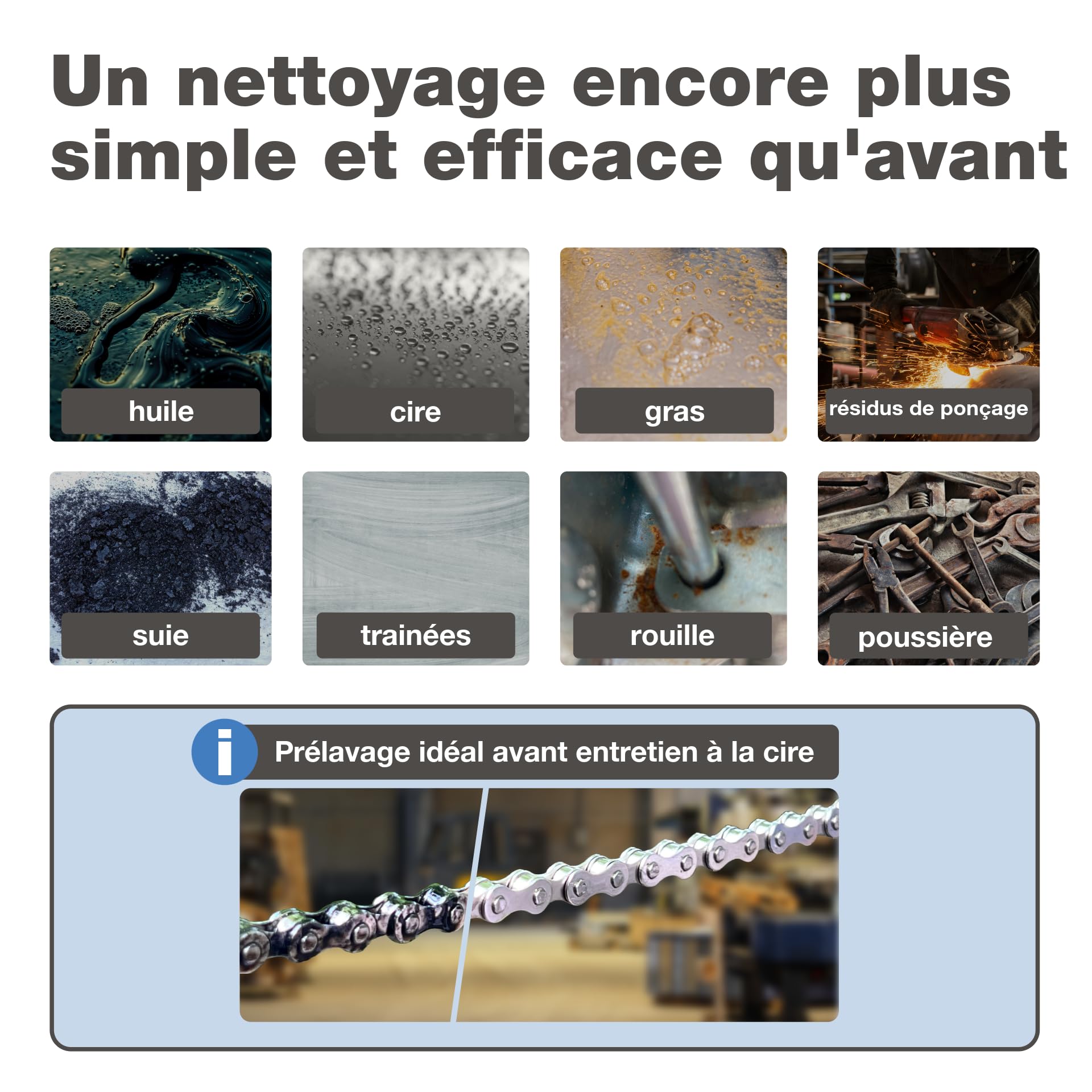 bio-chem Nettoyant à ultrasons concentré pour atelier 5L | Usage professionnel garage et industrie - Produit pour carburateur, pièces mécaniques, composants électroniques