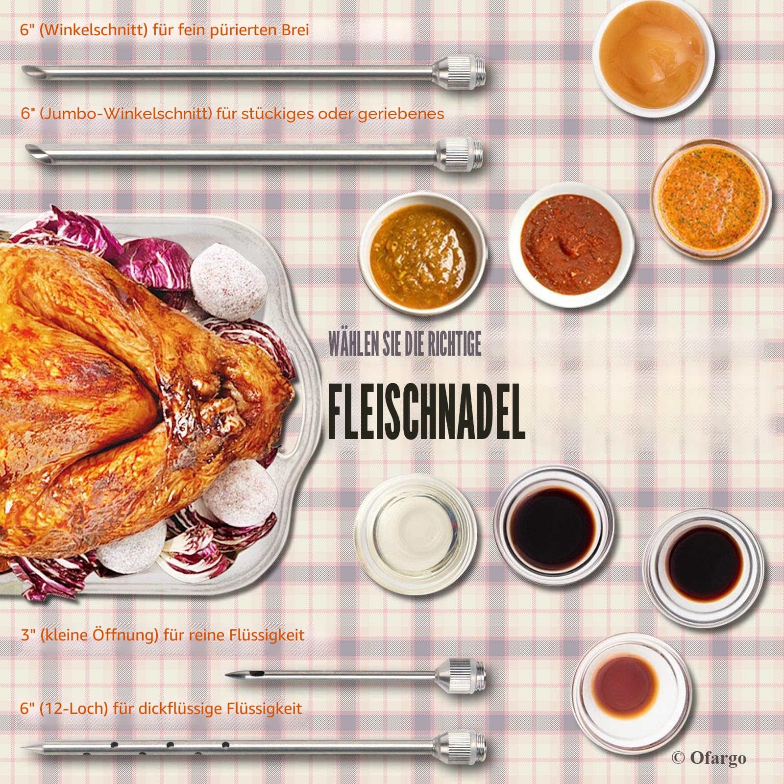 Ofargo 304 Edelstahl Fleischspritze Kit mit 4 Marinadennadeln für BBQ Grill Smoker, 56,7 g große Kapazität, sowohl Papier Bedienungsanleitung als auch E-Book Rezept