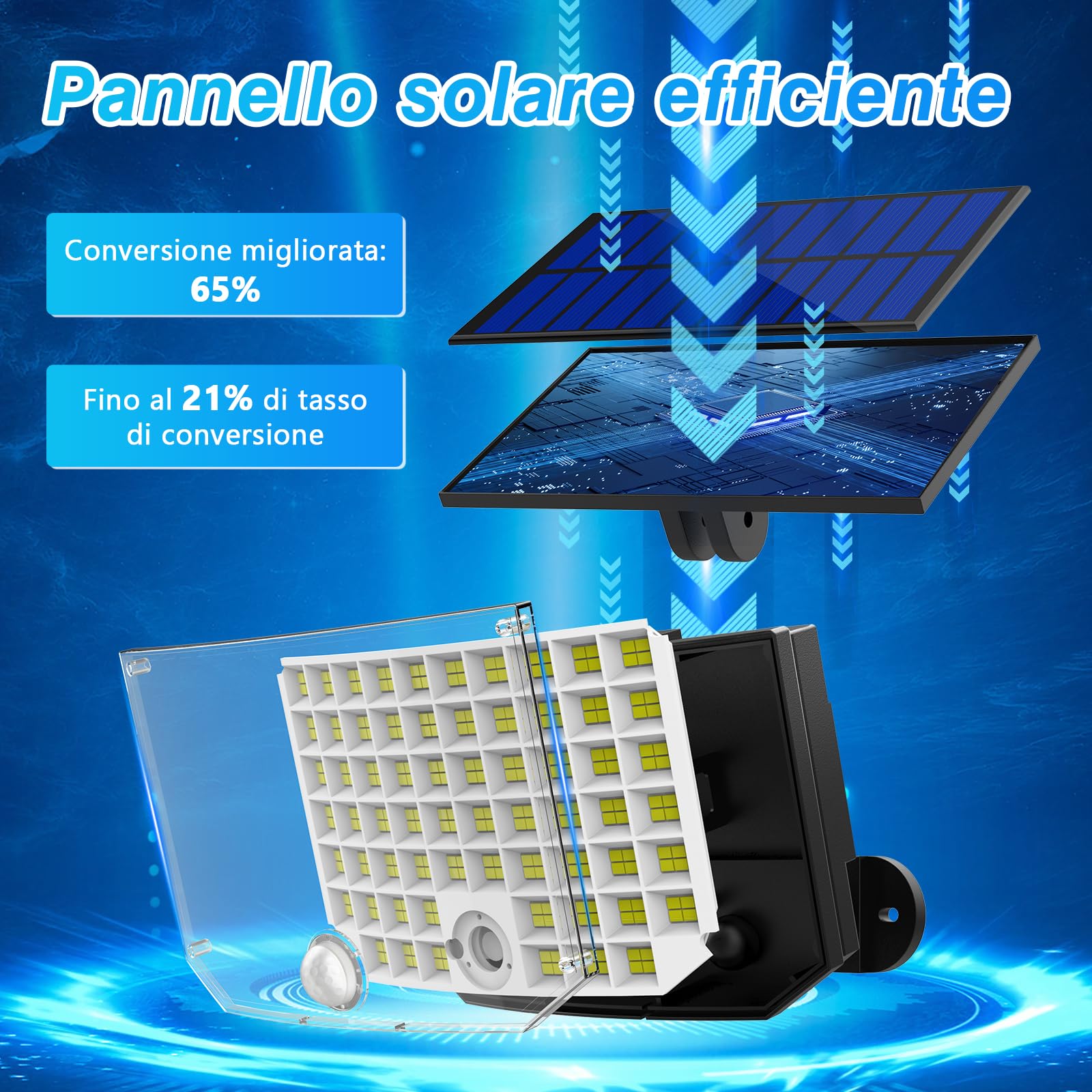 Faretti Solari a LED da Esterno, 256 LED 3 modelli Luce Solare LED Esterno con Sensore di Movimento, IP65 Impermeabile Lampada Solare da Esterno con Estensore 5M Giardino Garage 2 Pezzi