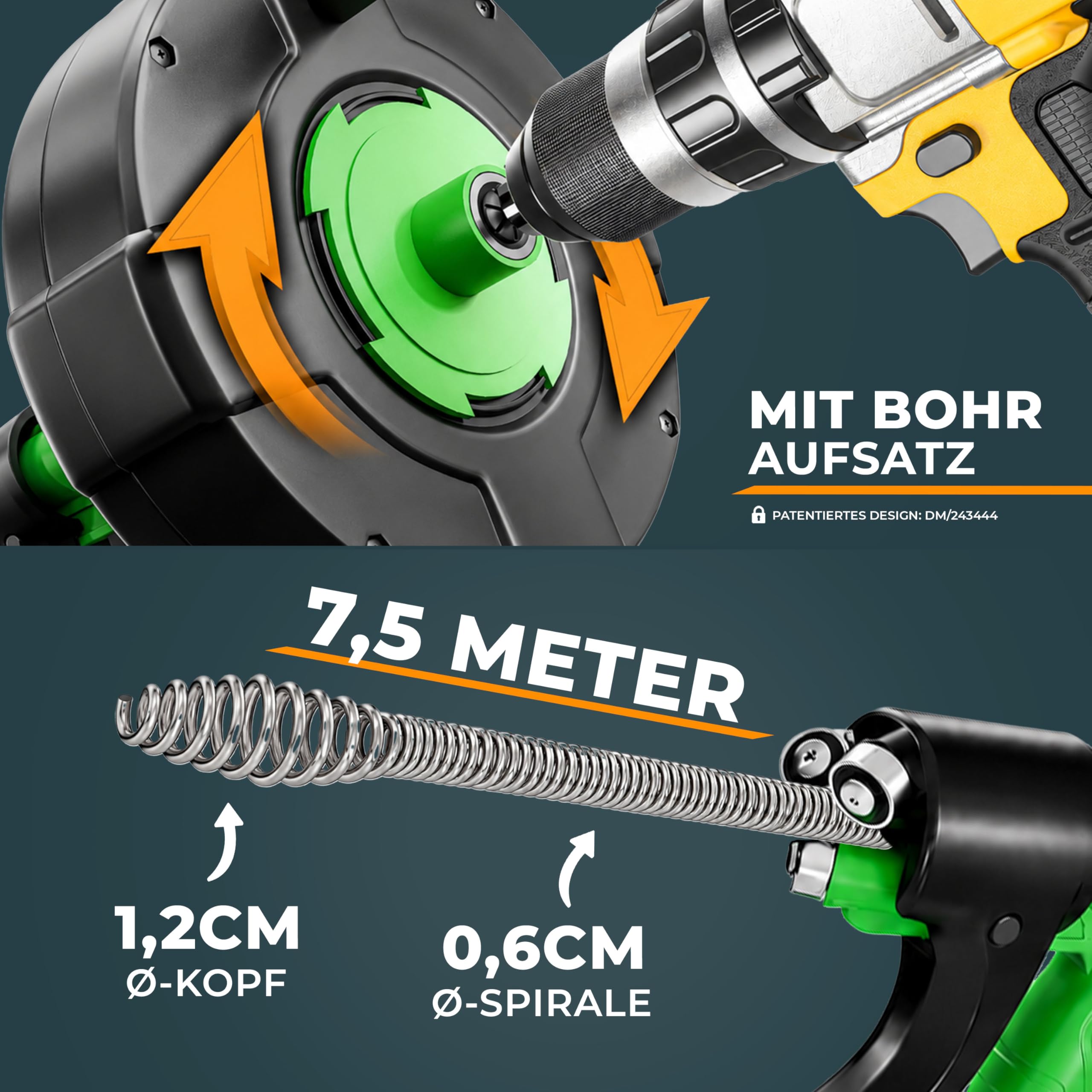 MEISTERFKTUR Rohrreinigungsspirale [7,5M] - Automatische Zuführung - Ideale Abflussspirale für eine umweltfreundliche Rohrreinigung - Stabile Rohrspirale für echte Heimwerker! (7,5M - 0,64CM)