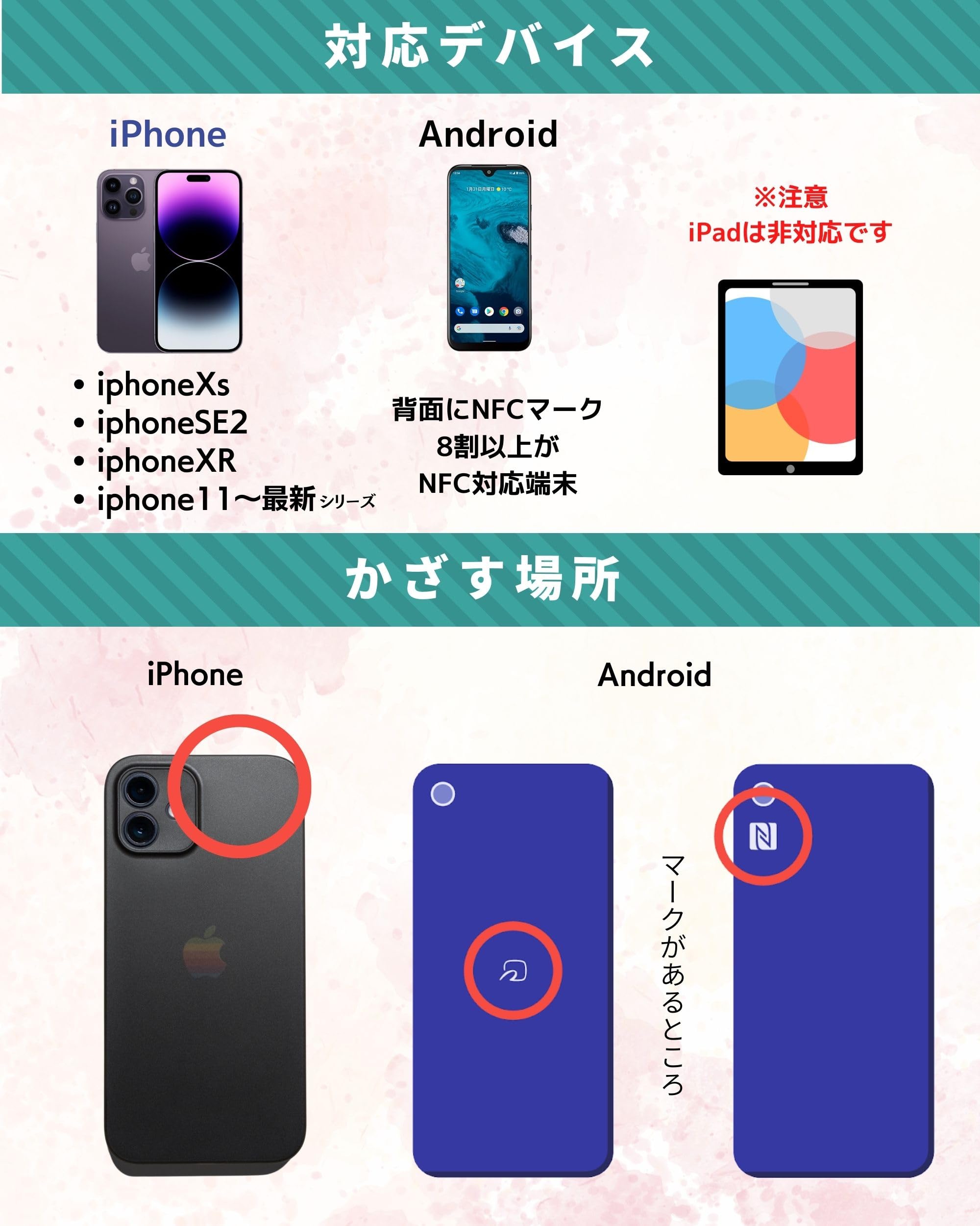 Amazon.co.jp: ctunk(NFCタグ専門店) nfc シールタイプ (NTAG215/504