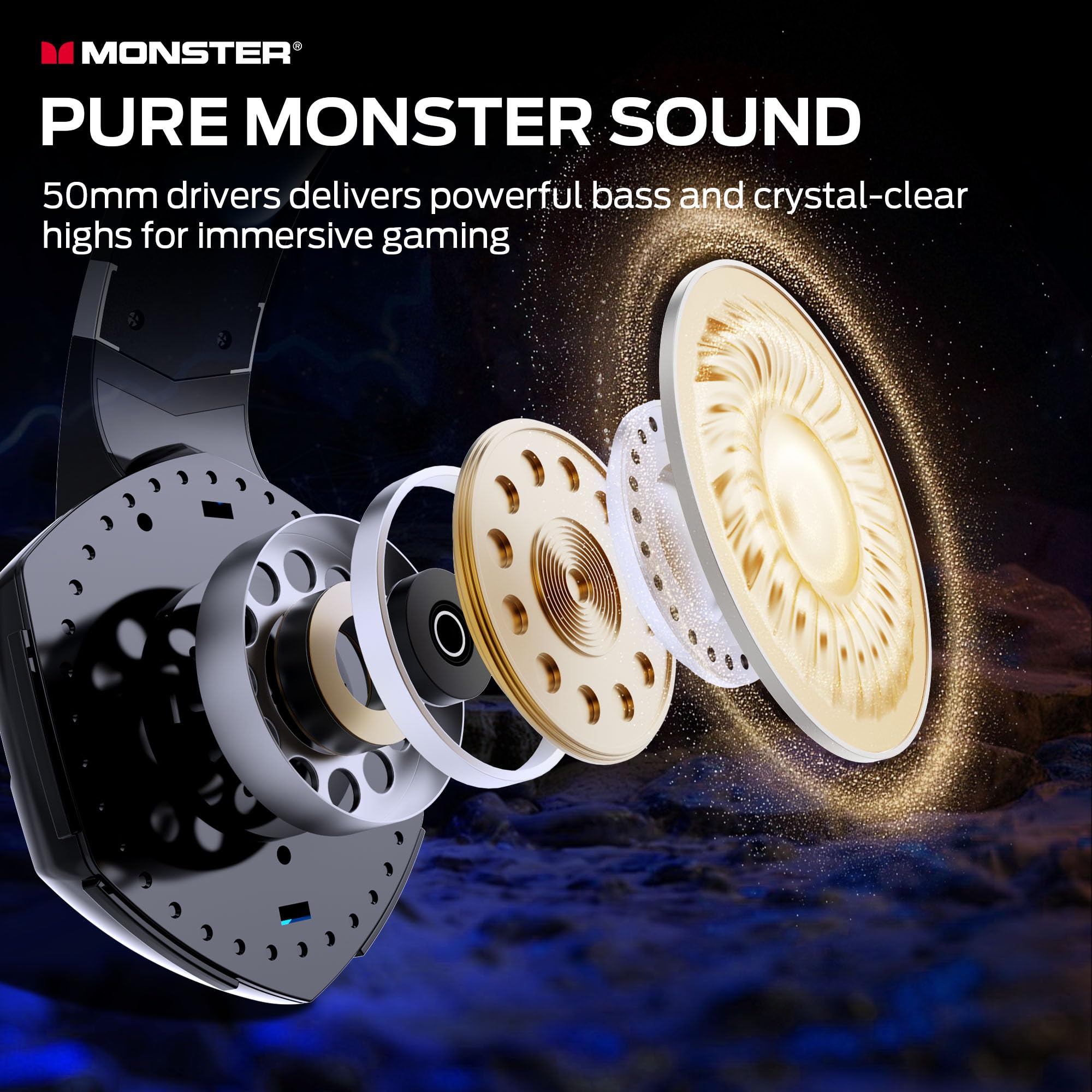 Monster Mission 300 Wireless Gaming Headset Review and Deals - Dettaglio