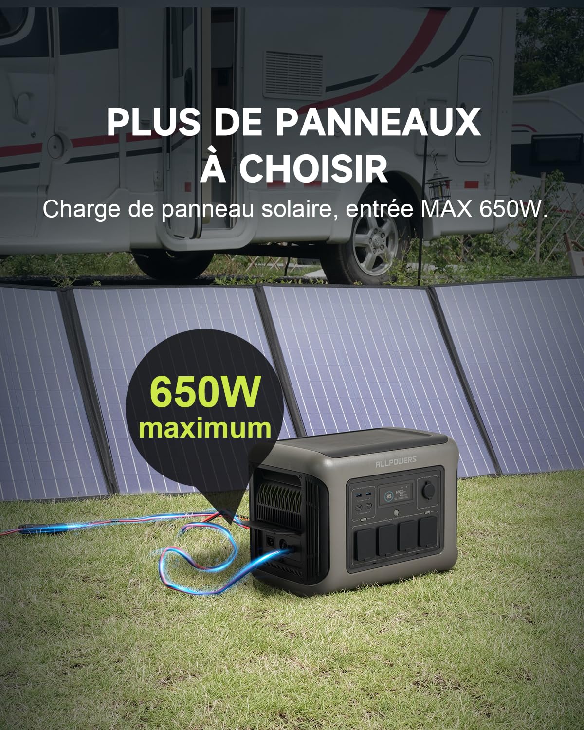 ALLPOWERS R1500 Lite Station Électrique Portable avec Panneaux Solaire Pliables de 100W, 1056Wh Batterie LiFeP04 Fonction UPS, 1600W de capacité pour l'alimentation de Camping