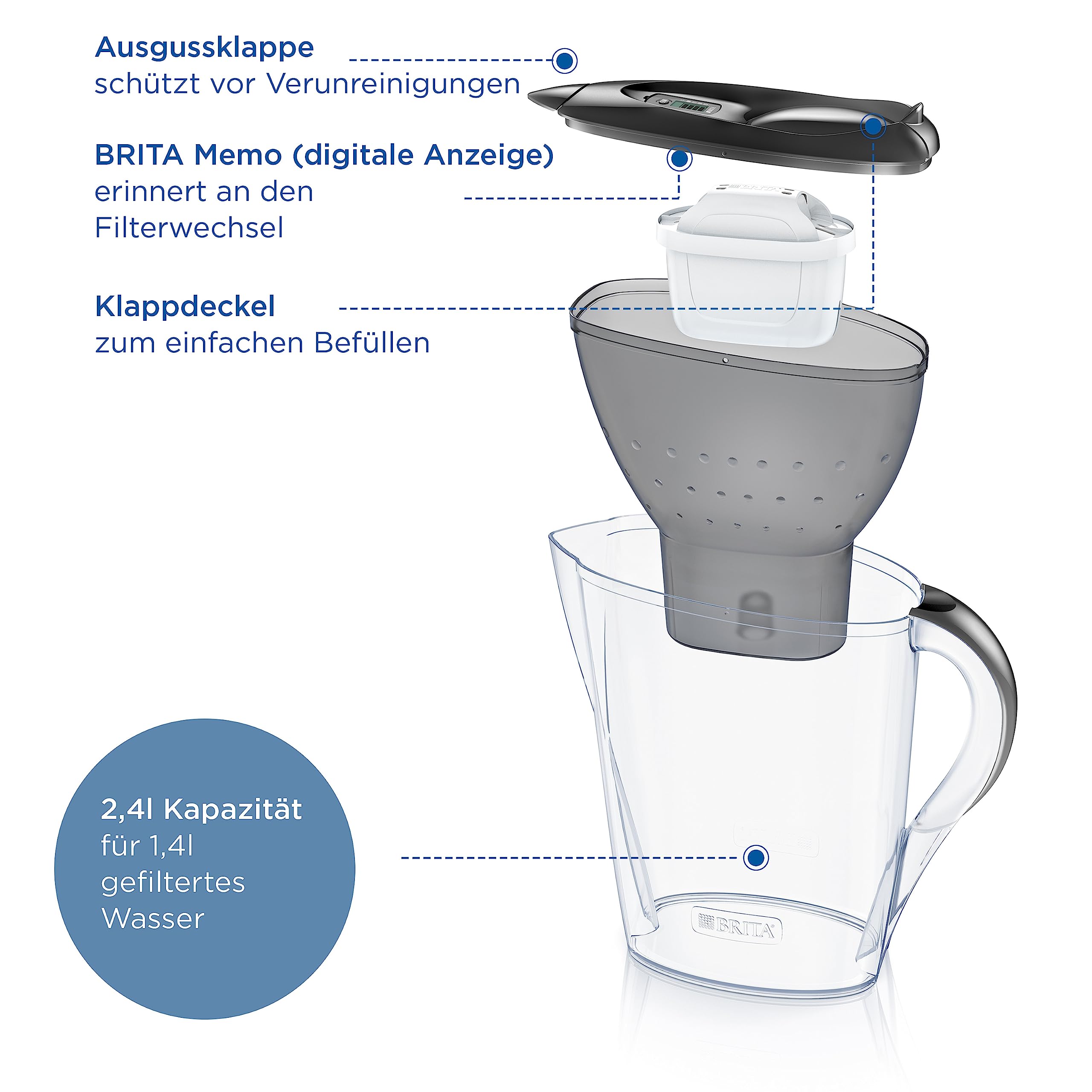 BRITA Wasserfilter Kanne Marella graphit (2,4l) inkl. 6x MAXTRA PRO Pure Performance Kartusche (Halbjahrespaket), Kühlschrankgeeignet,Filterkanne mit BRITA Memo, Klapp-Deckel, filtert Verunreinigungen