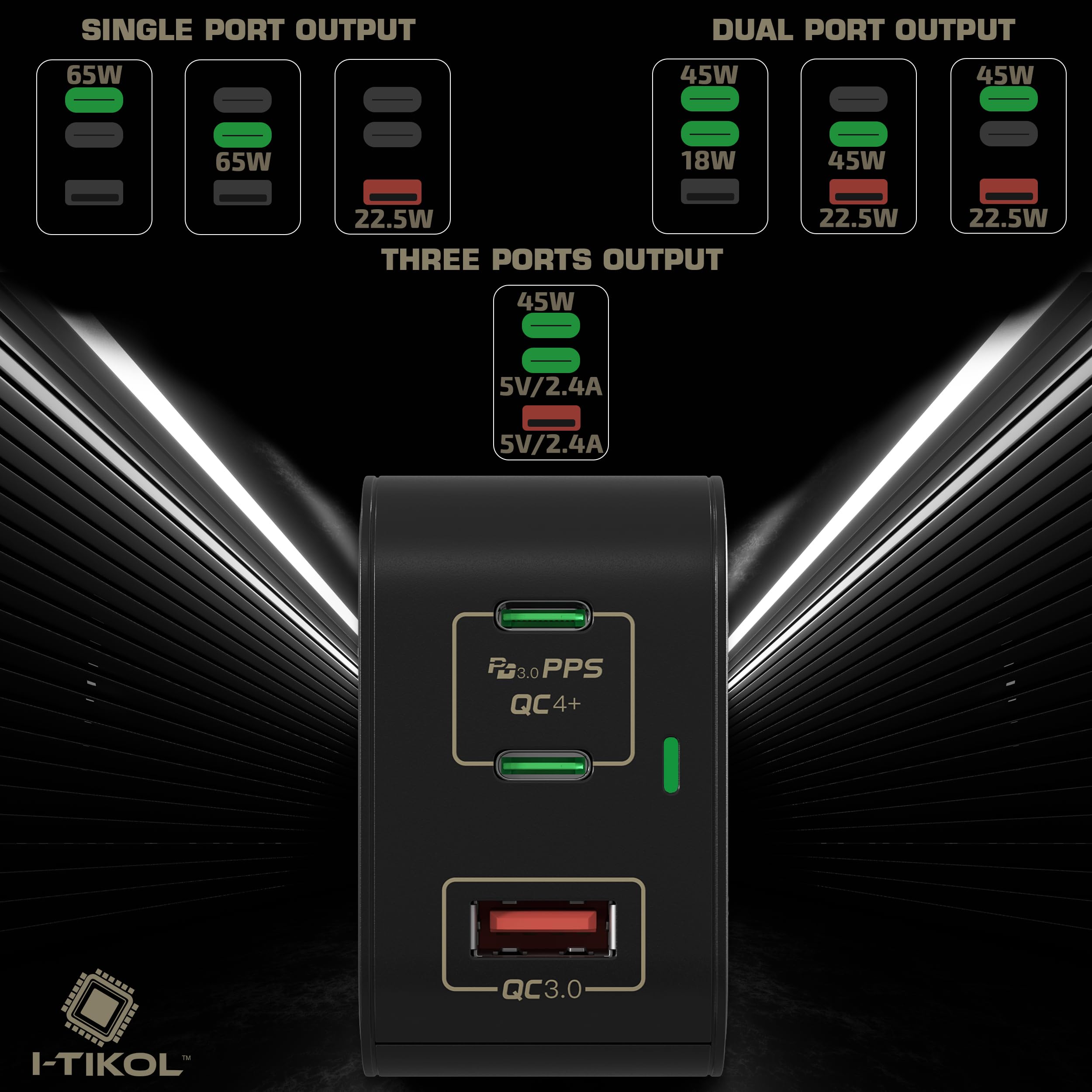 I-TIKOL 65W USB C Charger Block 3 Port - Foldable GaN Fast Charger with Cable Type C - PD 3.0 PPS QC 4+ Wall Charger Adapter for MacBook Air/Pro, Dell XPS, iPad Pro, iPhone 14/Pro/Max, A1901-04