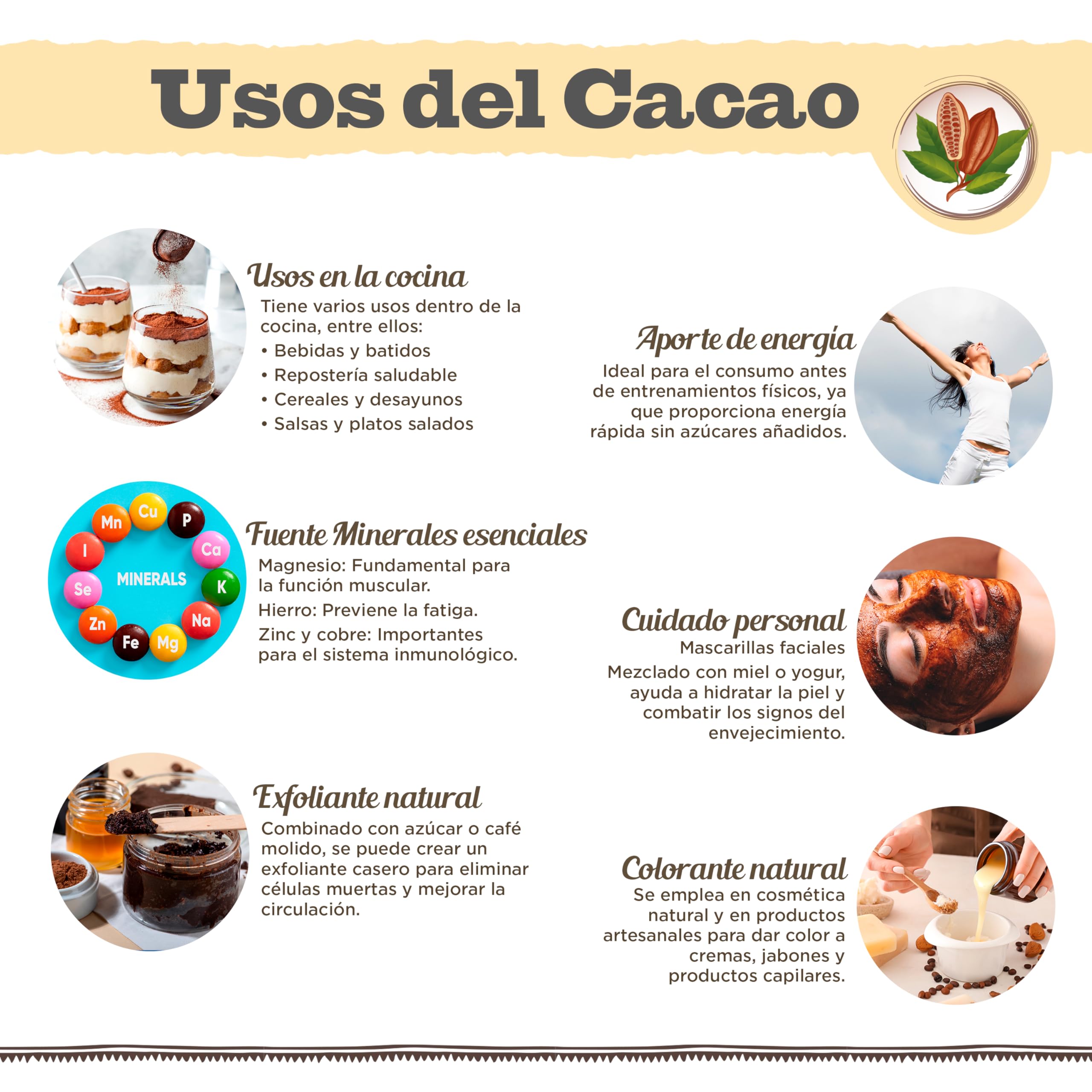 DRASANVI SUPERALIMENTO CACAO CERTIFICADO BIO - Sin abonos ni pesticidas, obtenido en procesos respetuosos con el medioambiente - VEGANO - SIN GLUTEN - 175g