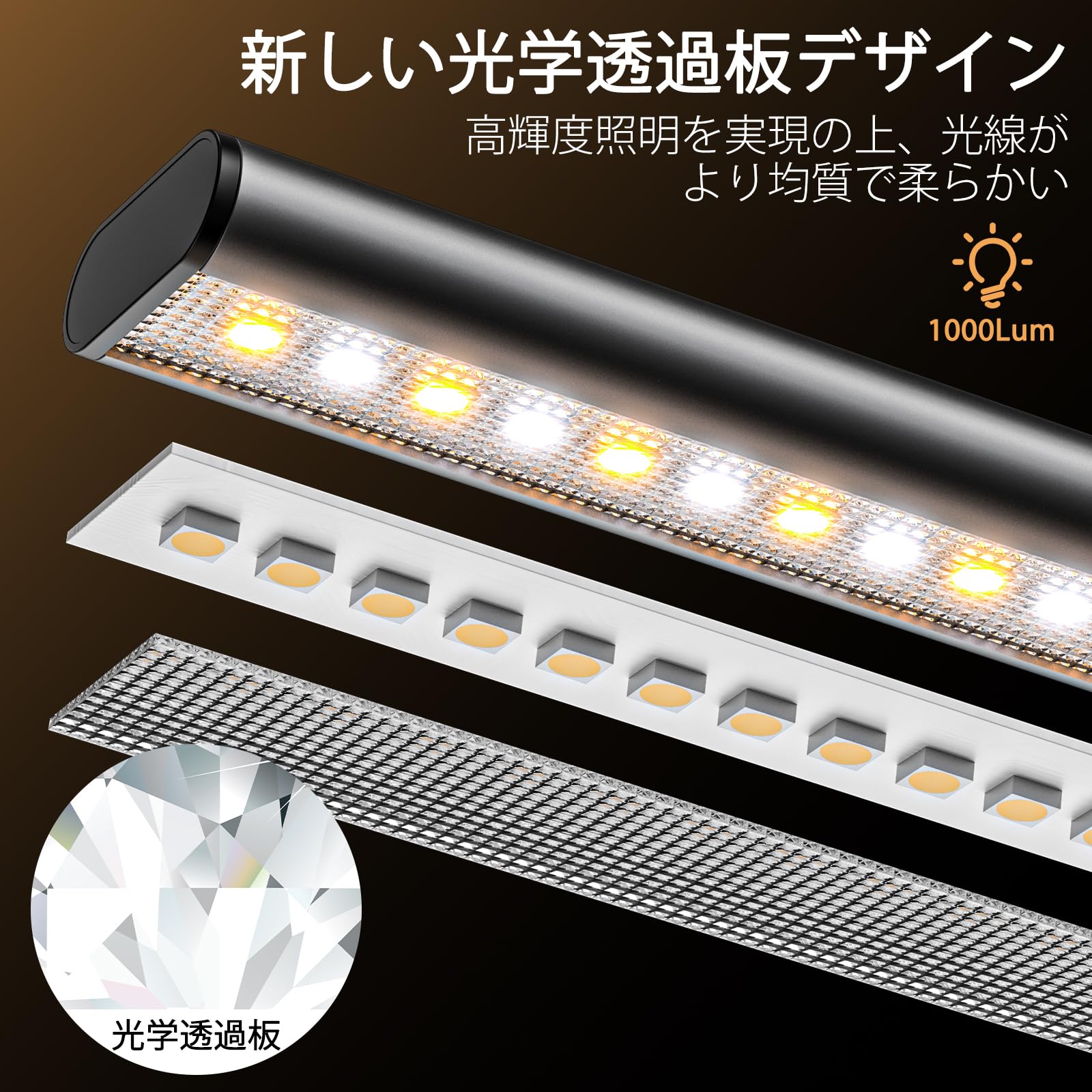 快適な照明環境 幅広スタンドライト 目に優しいLED デスクライト