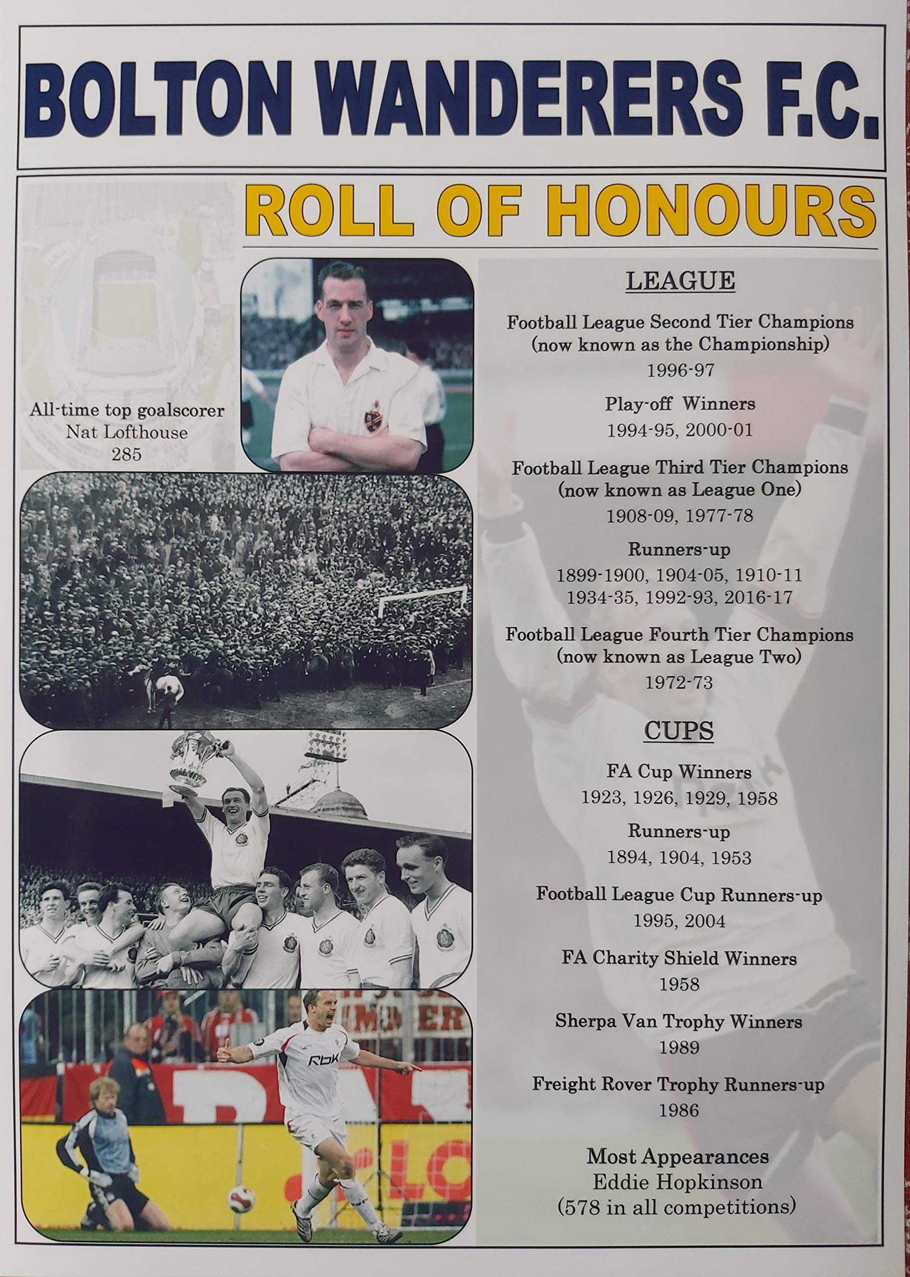 Sports Prints UK Bolton Wanderers FC club history roll of honours - souvenir print