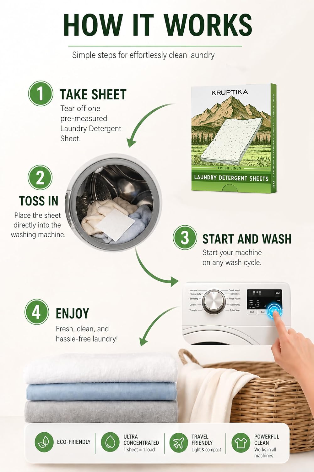 Laundry Detergent Sheets Fresh Linen 30 Count image 2