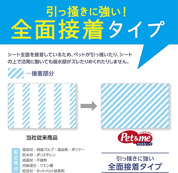 ペットアンドミー Pet&me ペットシーツ 厚型 レギュラー 3回吸収タイプ 33×45cm 100枚入り - 4