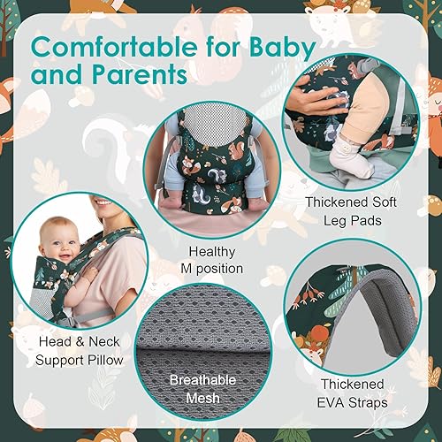 Miniatura 3 de Portabebés para recién nacidos a niños pequeños, diseño ergonómico de 7-66 libras, soporte ajustable para cuellolumbar, ligero