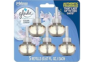 Glade Plugin Aromatherapy Refills Air Freshener: A Refreshing Olfactory Oasis