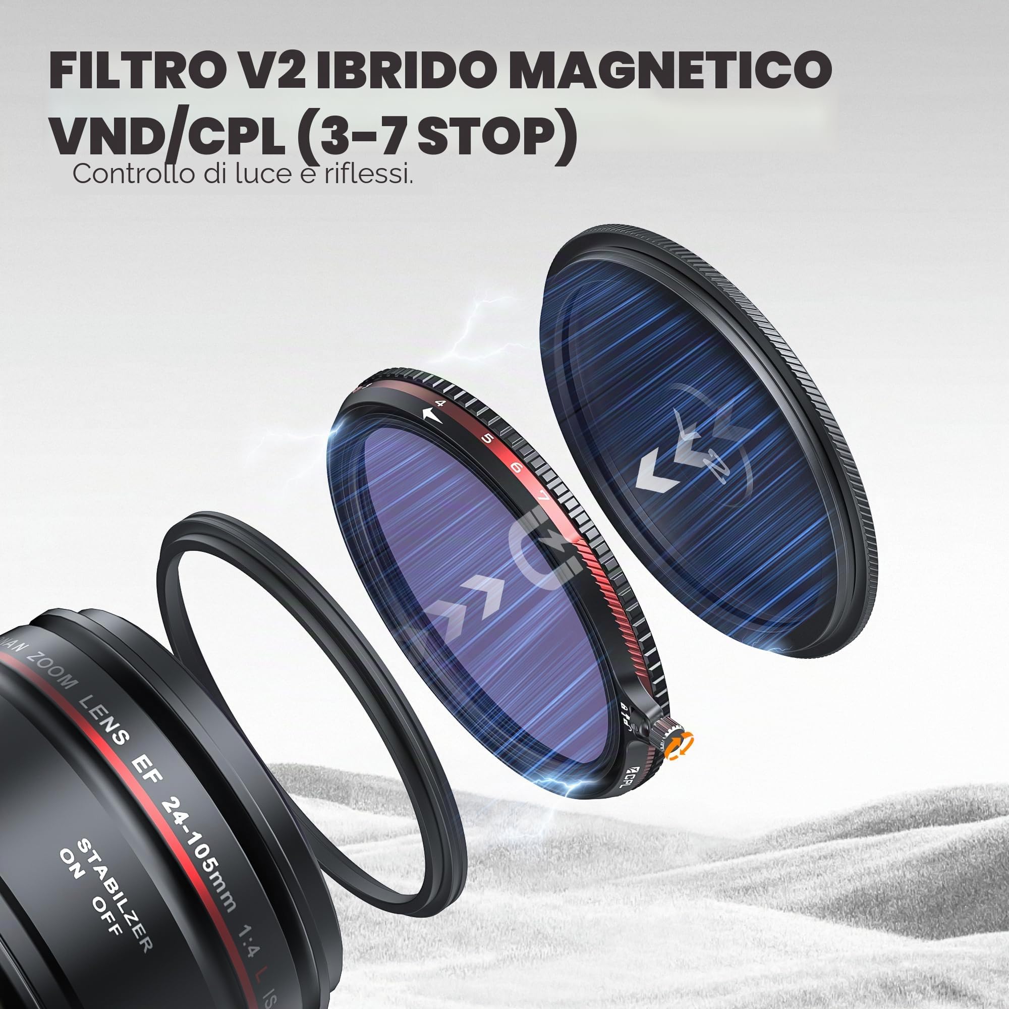 Freewell 82 mm V2 Filtro magnetico ibrido VND/CPL 3-7 stop - Filtro VND e CPL regolabile di qualità superiore a prova di futuro
