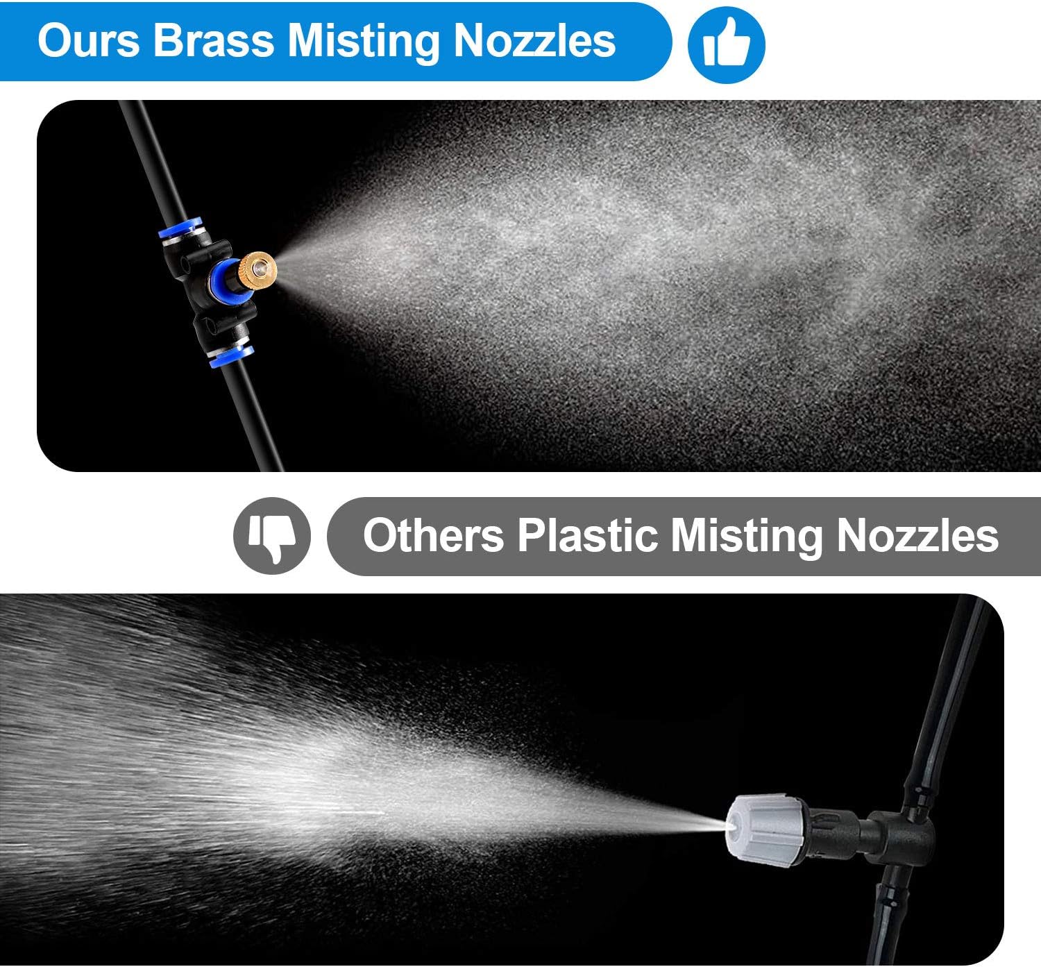 Outdoor Misting System, 50 FT Misting Hose + 18 Mist Nozzles, Misters for Outside Patio Producing Cool Mist in Greenhouse, Garden, Pool, Trampoline, Canopy and Porch Mister Cooling System Kit