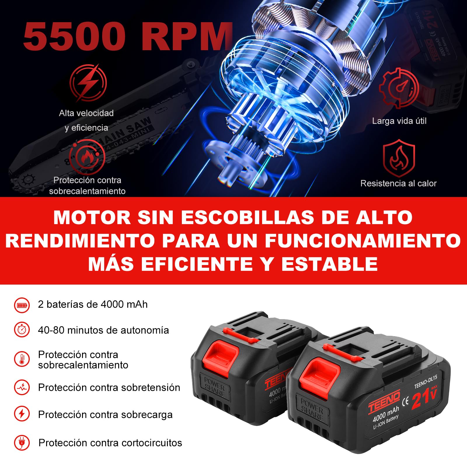 TEENO Motosierra de Batería, Mini Motosierra Eléctrica 6&8 Pulgadas 2-en-1, Kit con 6 Cadenas (3×6"+3×8"), Motor Sin Escobillas, 2×4000mAh, 5500 RPM, Ligera para Jardín, Podar, Madera