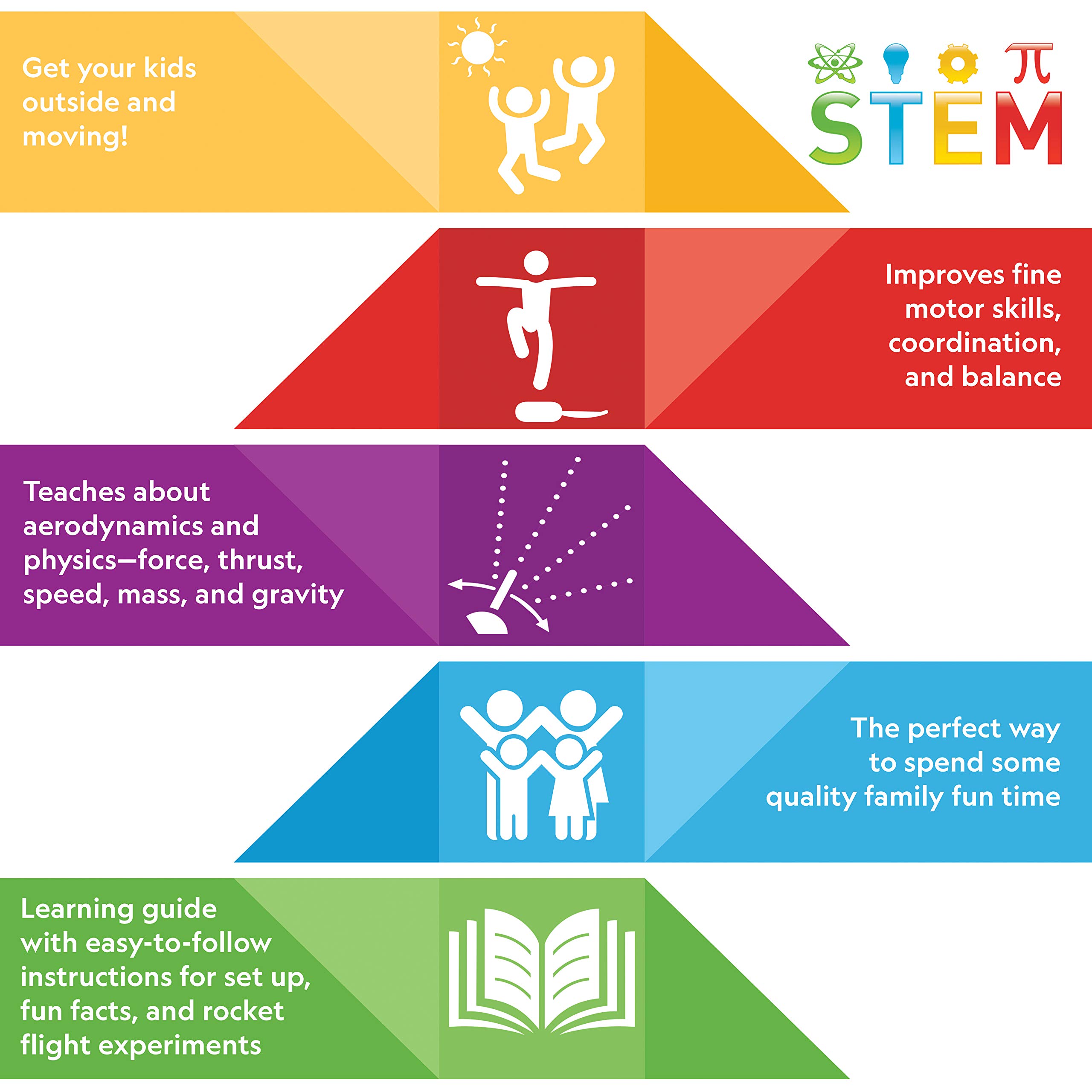 NATIONAL GEOGRAPHIC Air Rocket Toy Ultimate LED Rocket Launcher for