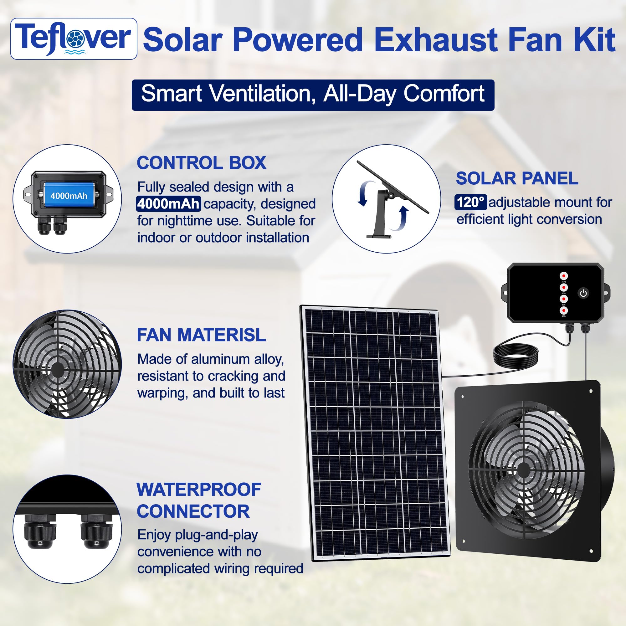 Kit de ventilador de escape alimentado por energía solar, ventilador de ventilación de panel solar de 15 W con control remoto, ventilador solar impermeable para gallinero, cobertizos y casas