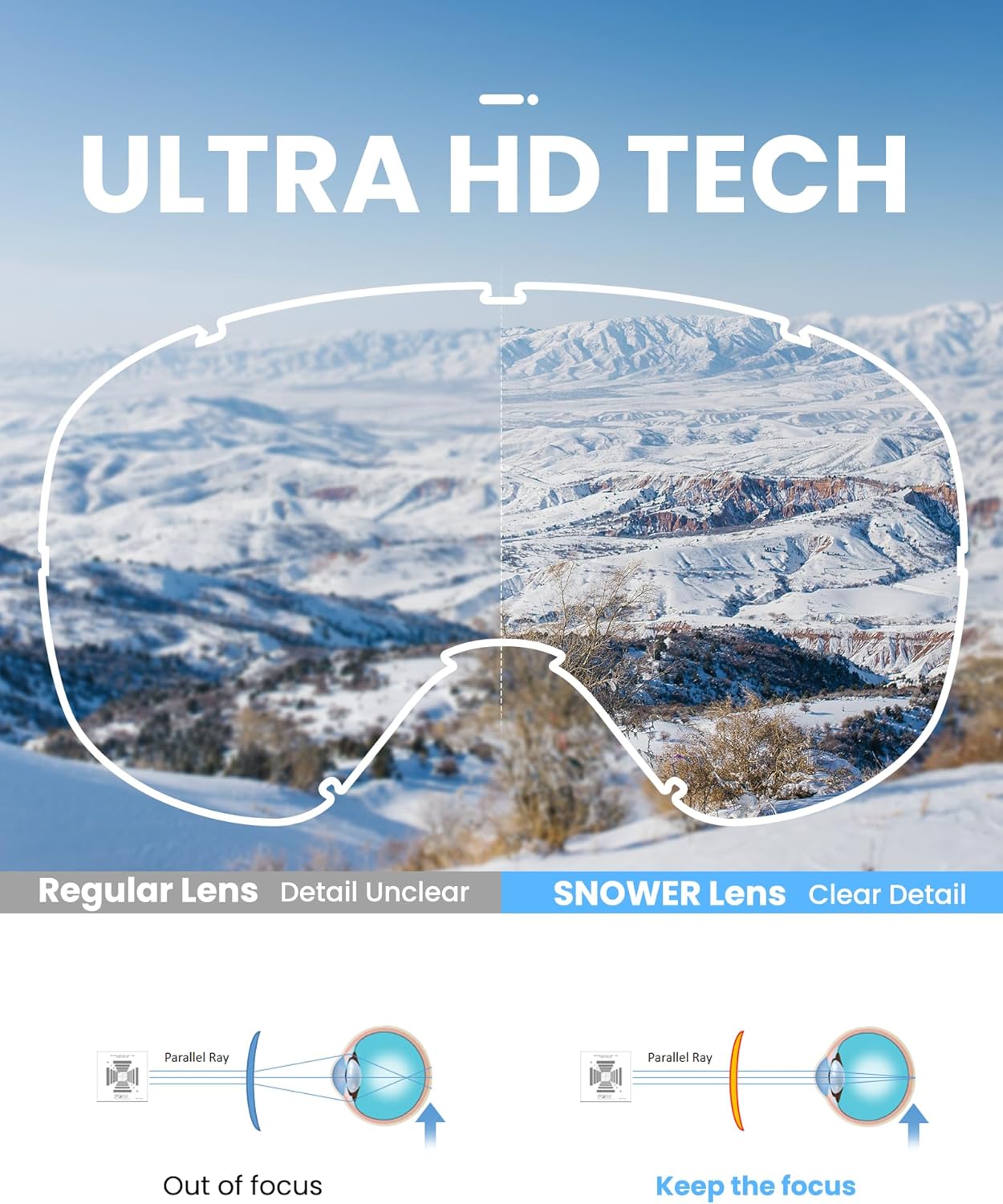 SNOWER Ski Goggles, Spherical OTG Anti-Fog Snow Goggles, HD Snowboard Goggles with UV400 Protection for Men, Women, and Youth - Image 5