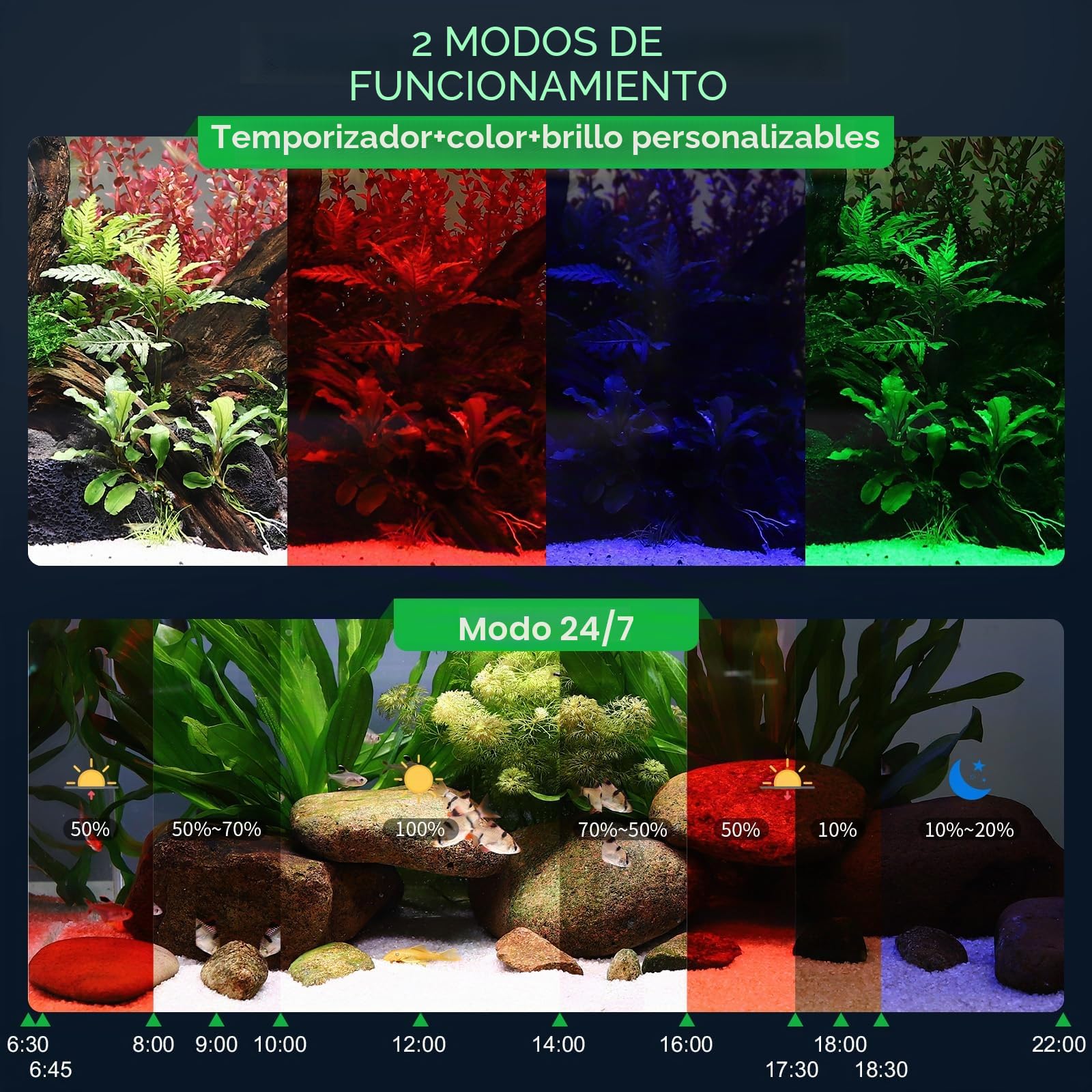 hygger Iluminación para Acuario, 50W Luz Acuario Plantado con Multi Timer, 24/7 Natural Mode Fish Tank LED Light Ajustable Brillo, Lámpara de Acuario con Soportes Extensibles for 90-120cm Tanks