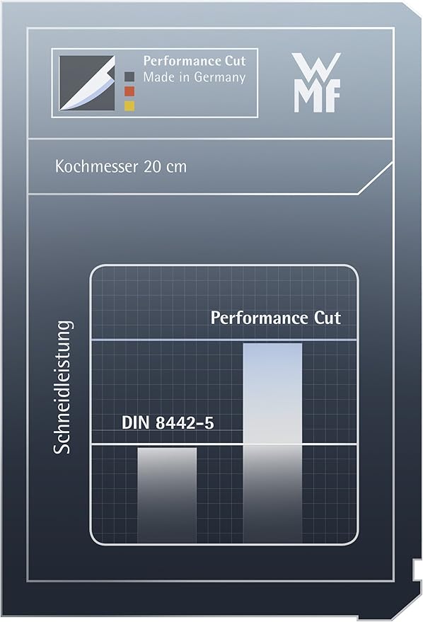 Set Cuchillos Cocina 1 Pieza Acero Inoxidable miniatura 8