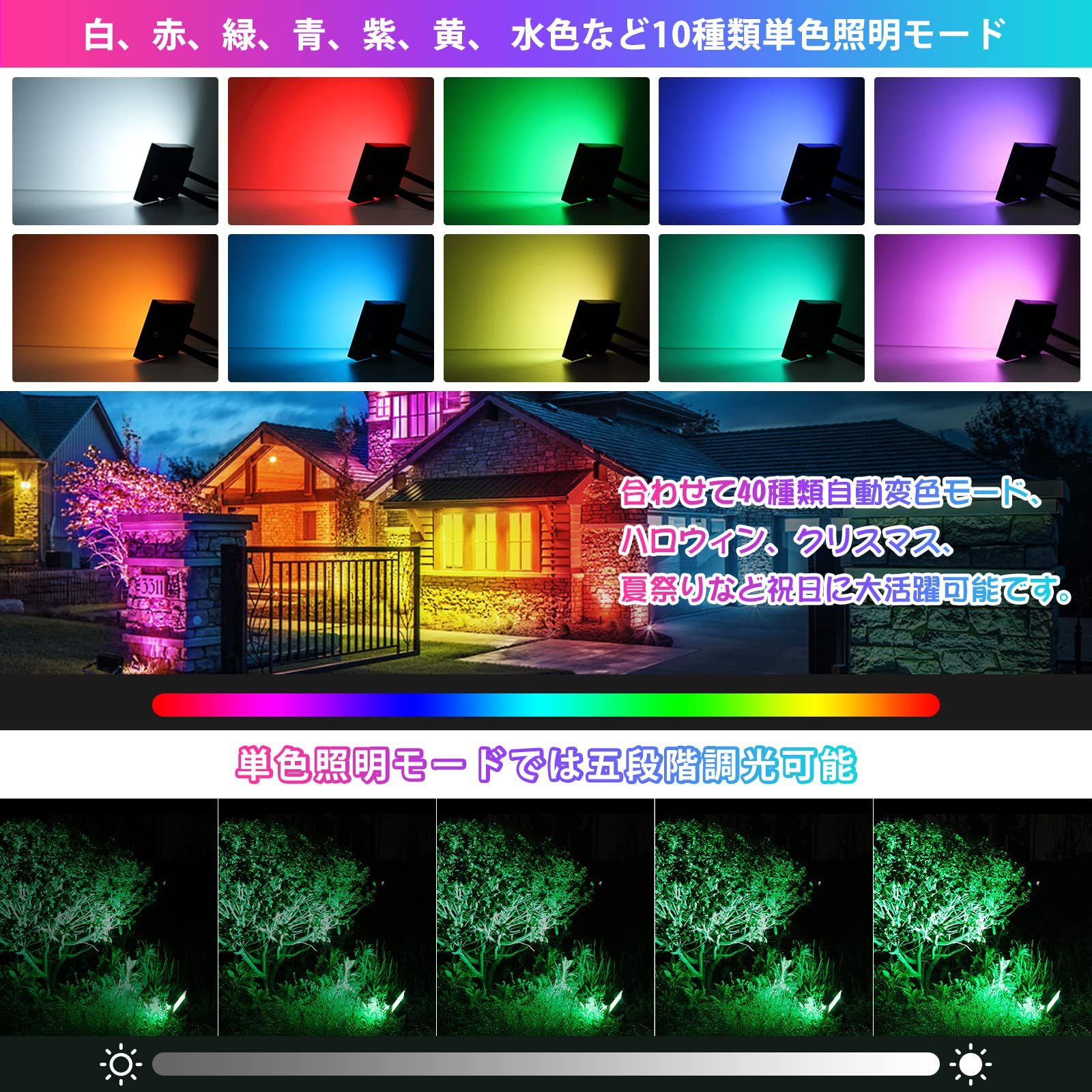Amazon.co.jp : RGB投光器 60W (300W相当) 超明るい LED作業灯