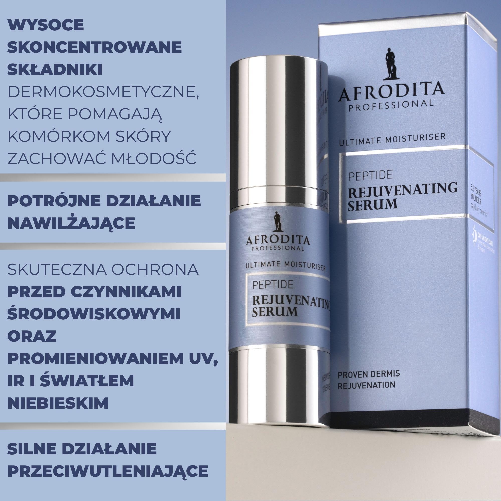 Afrodita Professional Perfect Code Peptyd serum odmładzające, intensywnie nawilżające, przeciwstarzeniowe serum do twarzy z bioaktywnymi peptydami i patchH2O, ujędrniająca pielęgnacja przeciw